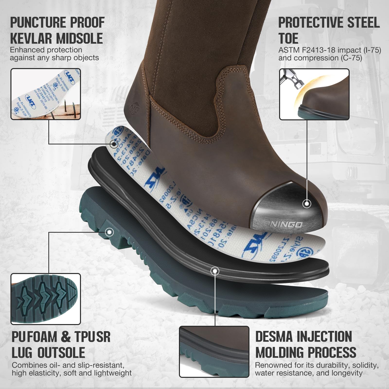 NINGO Steel Toe Work Boots for Men & Women - Waterproof Safety Boots with Full Grain Leather, Oil & Slip Resistant, High Rebound TPU SR Outsole - Ideal for Construction, Farming, Warehouse & Outdoor Work