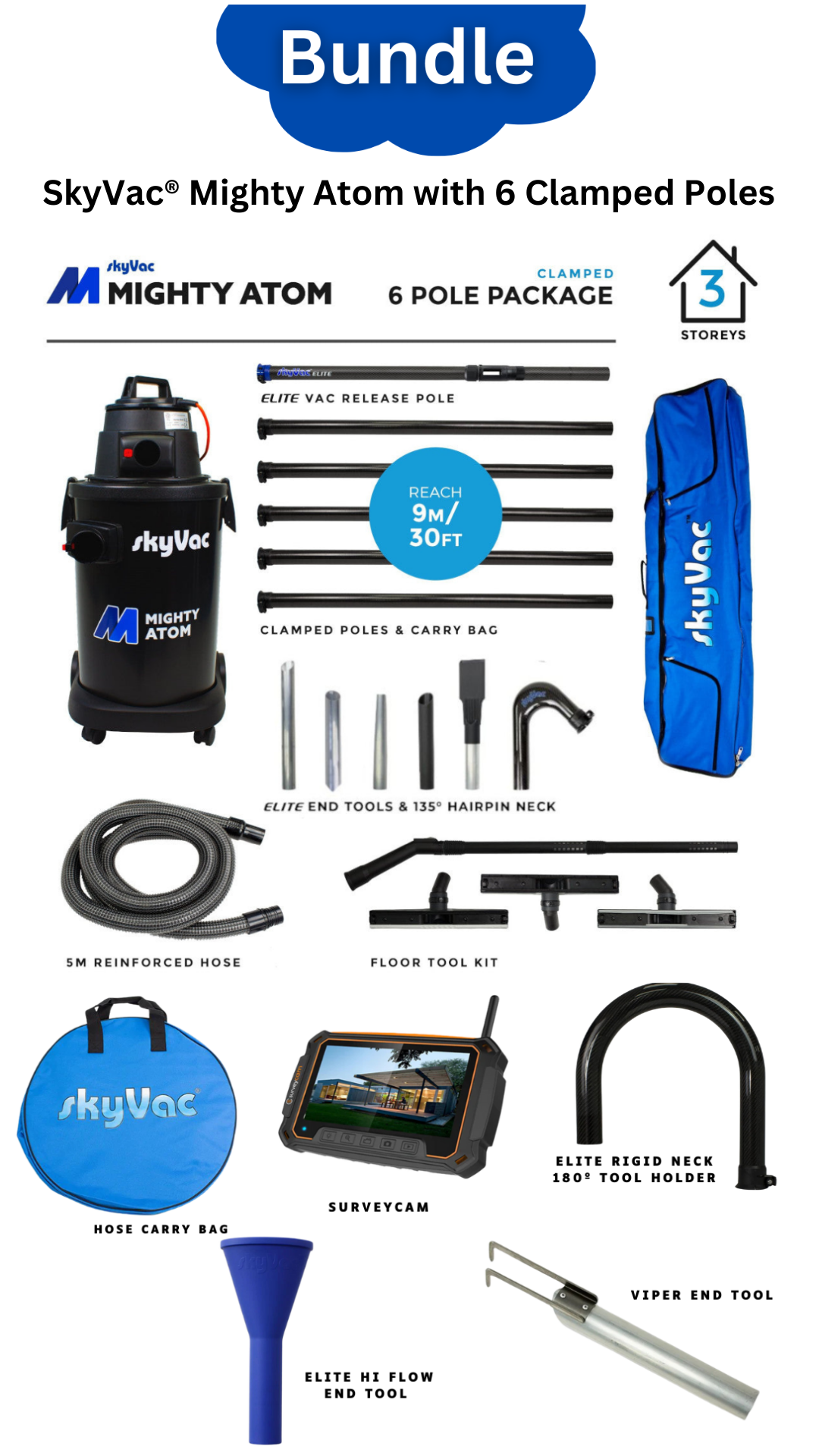 SkyVac®️ Mighty Atom Cordless Vacuum Cleaner Bundle - Most Popular Lightweight Handheld Vacuum for Home, Car, and Pet Hair Cleaning - Perfect for Quick Cleanups and Hard-to-Reach Areas