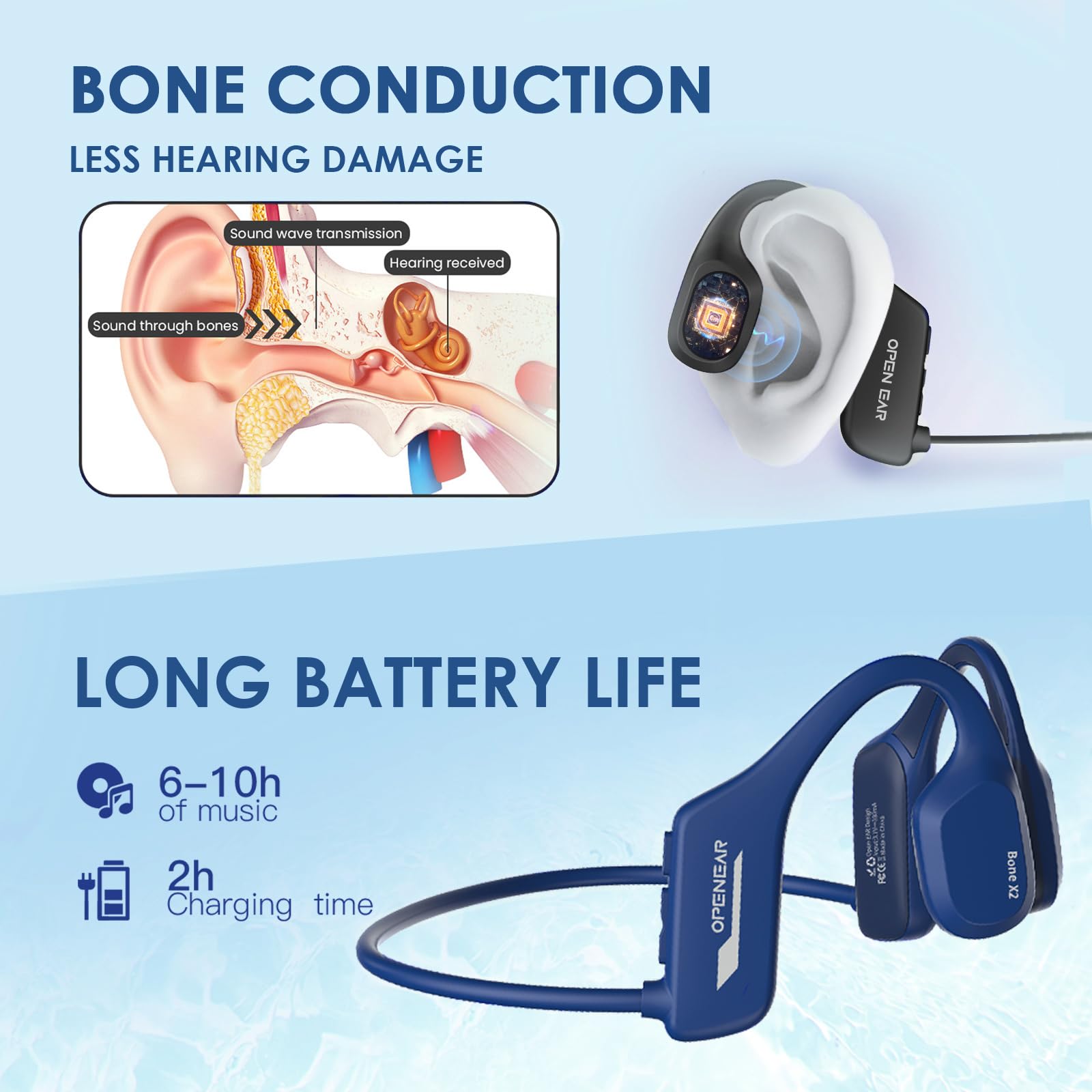 Bone Conduction Headphones for Swimming - IPX8 Waterproof Bluetooth Earbuds with 8GB MP3 Player | Perfect for Underwater Workouts, Pool Laps & Open Water Swimming
