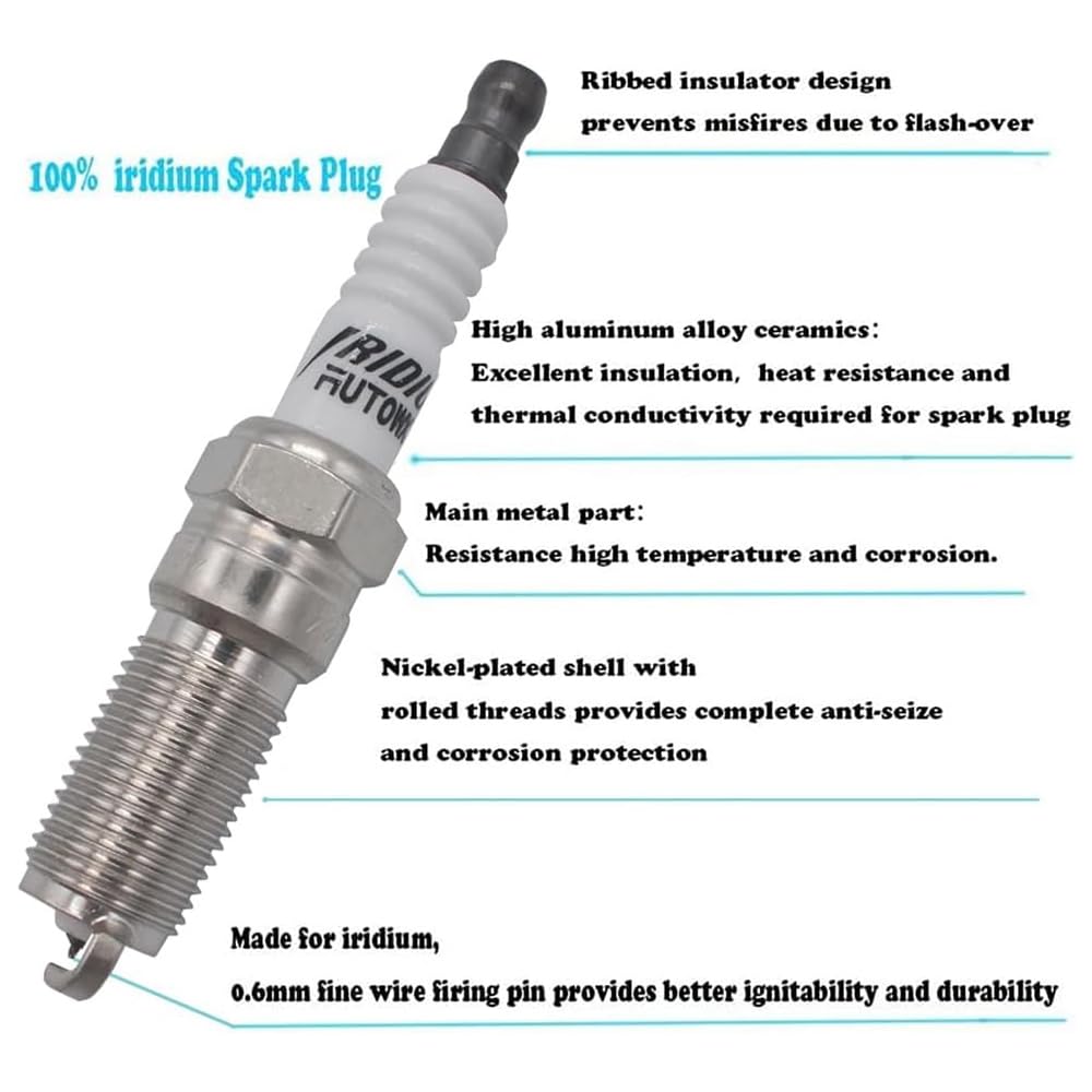 6-Pack Ignition Coil & Iridium Spark Plugs Set - Compatible with Ford F150 Ecoboost 3.5L V6 Turbo (2011-2016), Expedition, Explorer, Flex, Transit & Lincoln MKS, MKT, Navigator - High Performance Engine Parts for Smoother Acceleration & Better Fuel Efficiency