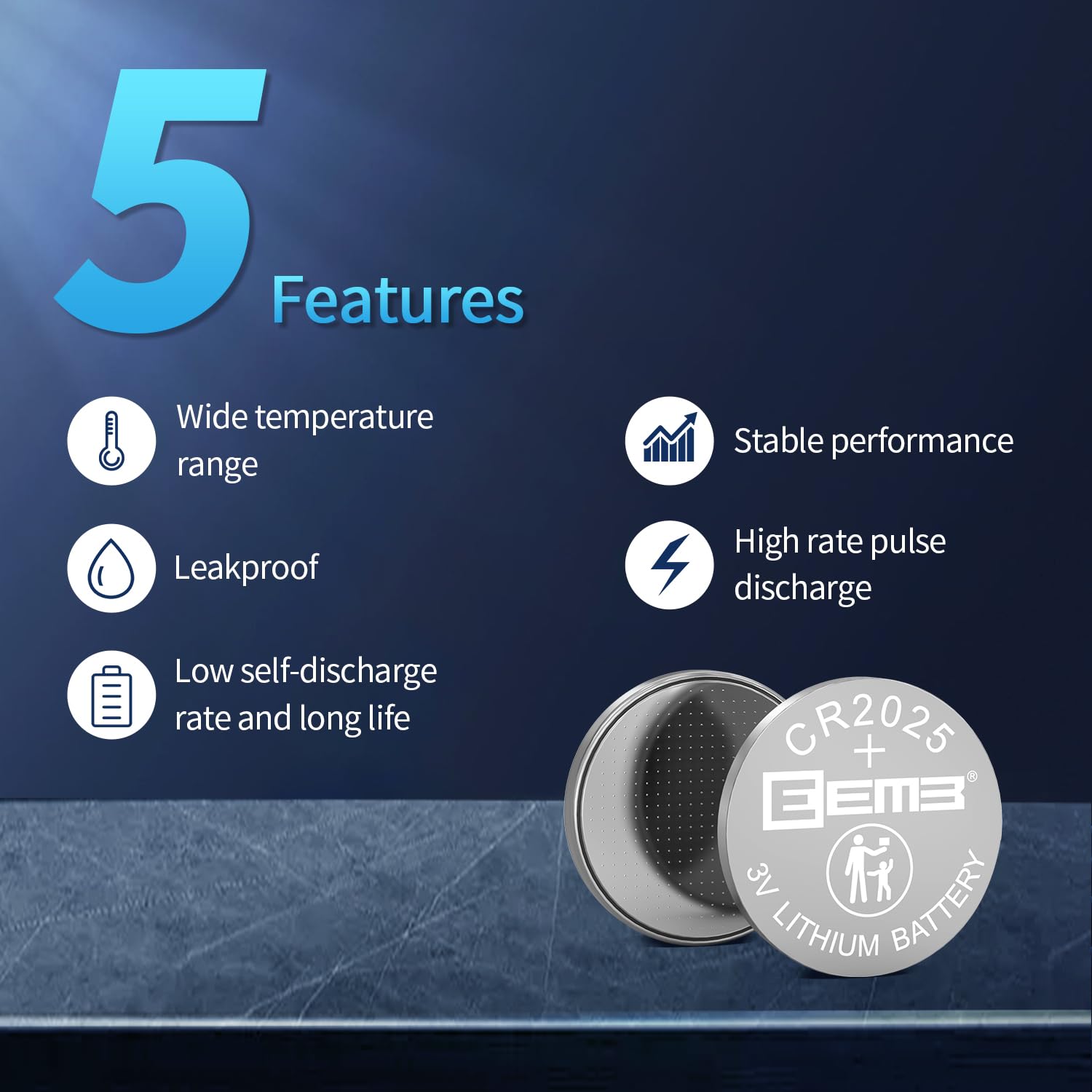 EEMB 20 Pack CR2025 3V Lithium Coin Cell Batteries - Long Lasting Power for Key FOBs, Calculators, Watches, Medical Devices & More | Ideal for Home, Office, Healthcare & IoT Devices