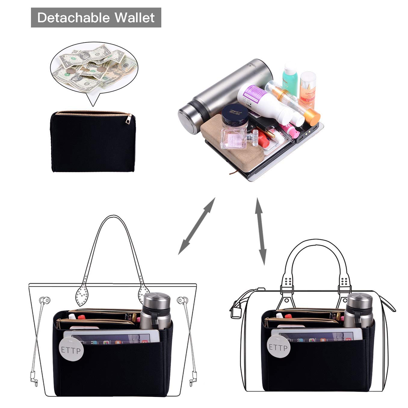 Felt Purse Organizer Insert for LV Speedy, Neverfull & Tote Bags - 5 Sizes Handbag Shaper & Storage Solution | Perfect for Travel, Work & Daily Organization