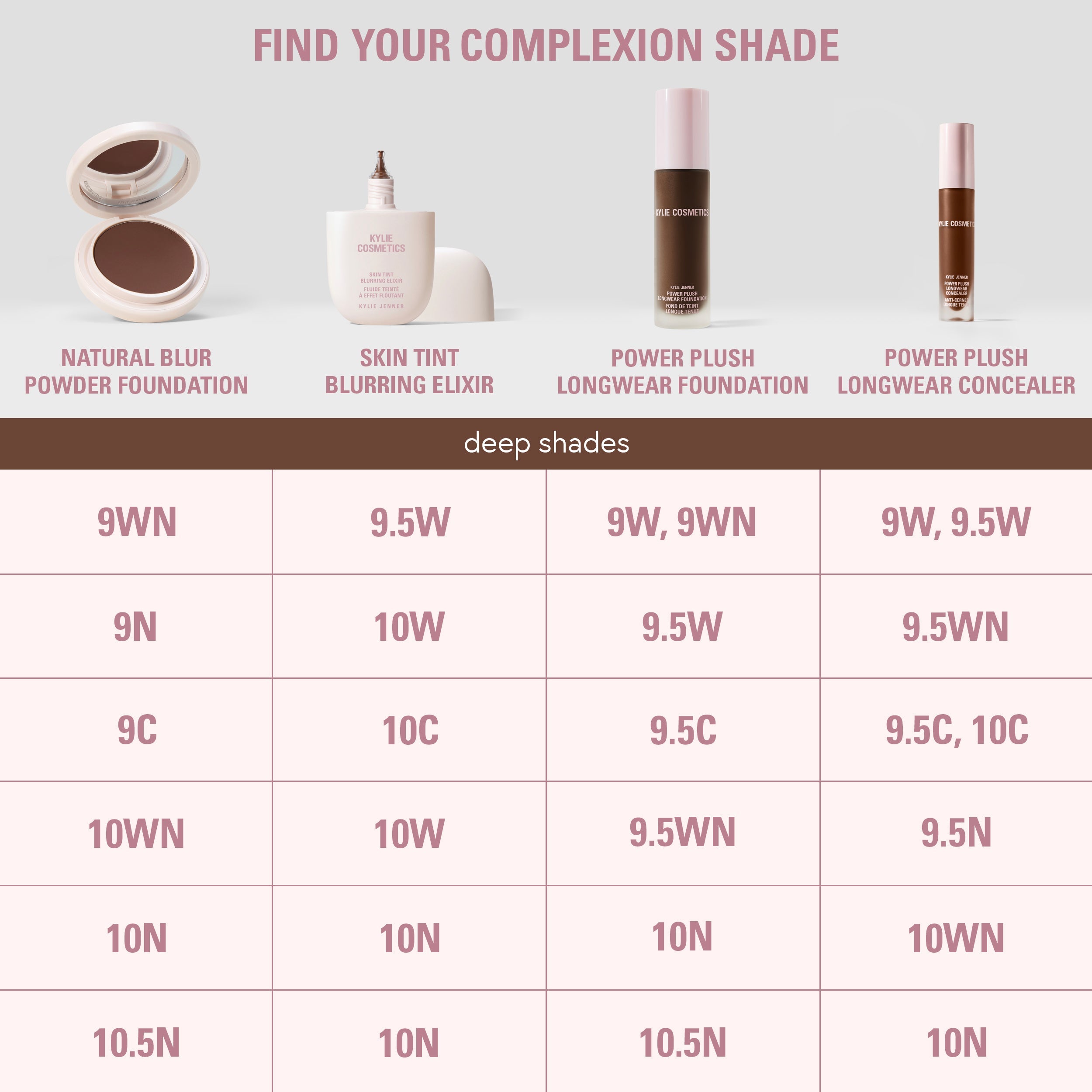 Natural Blur Powder Foundation & Power Plush Concealer Duo - Flawless Matte Finish for All-Day Wear | Perfect for Daily Makeup & Photo Shoots