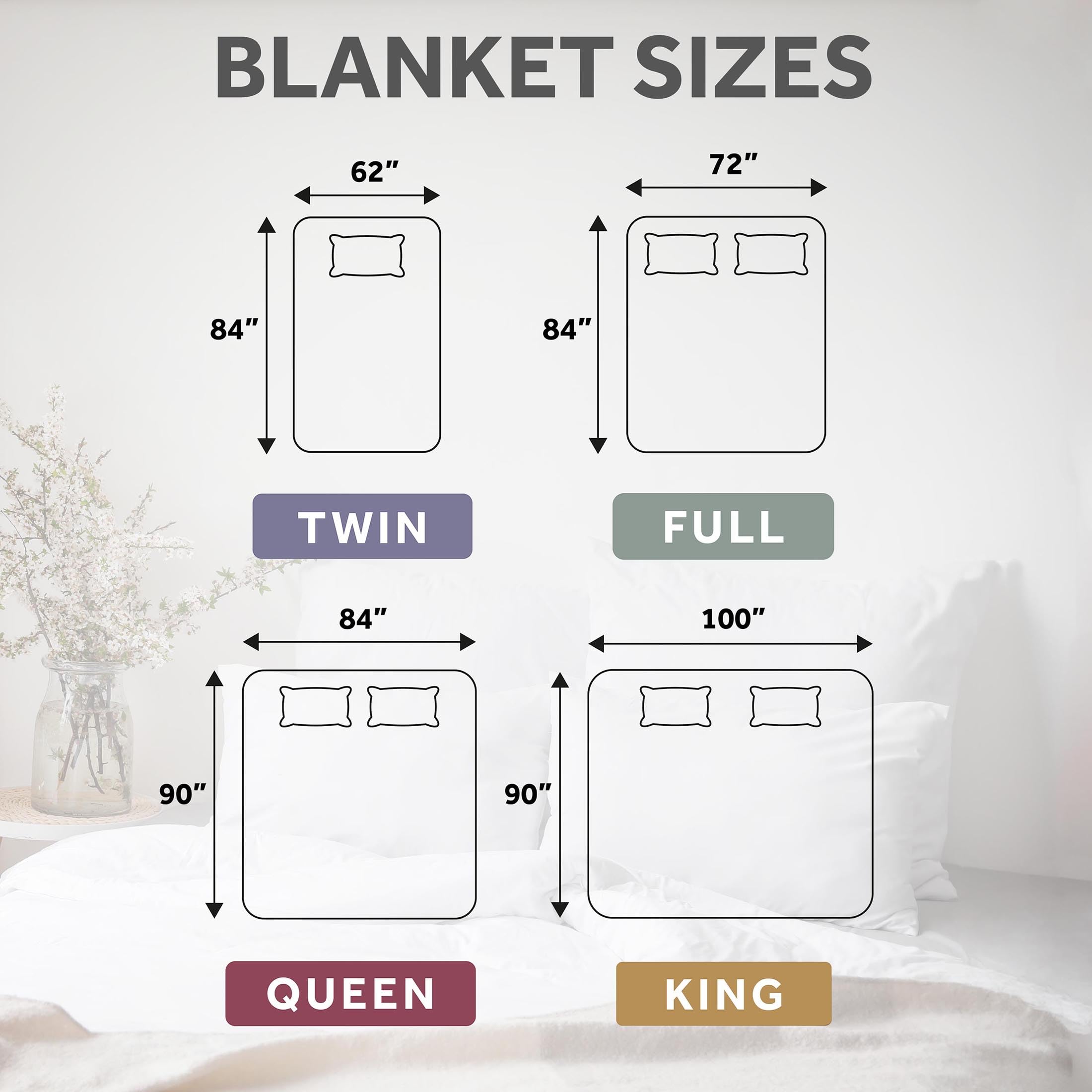 Sunbeam Royal Luxe Cabernet Heated Blanket King Size - Ultra Soft Electric Warming Blanket for Winter, Perfect for Bed, Couch & Home Use