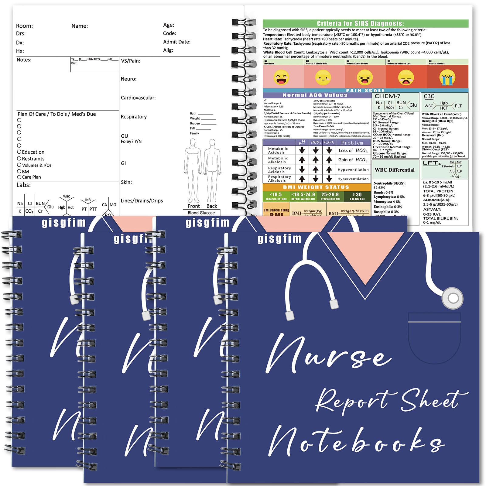 Nurse Report Sheet Notebook - 5.5x5.5 Inch Spiral Notebook with 4 Pads | Essential Nursing Brain for Clinical Work, Nursing School & Students | Perfect for Shift Reports, Patient Care & Medical Documentation