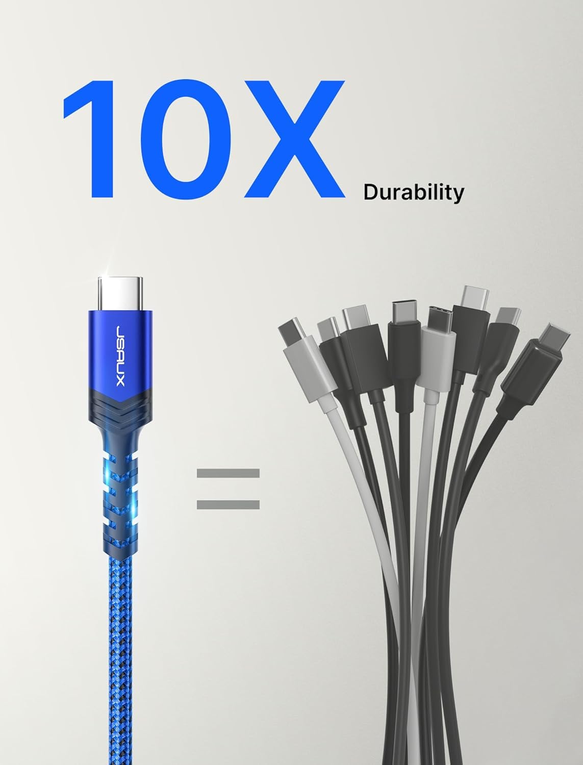 JSAUX USB C Cable 6.6FT 2 Pack - Fast Charging USB to USB C Braided Cord (3.1A) Compatible with iPhone 16/15/Pro/Max/Plus, Samsung Galaxy S24/S23/S22/Note 10, PS5 Controller, OnePlus - Blue | Perfect for Home, Office & Travel Charging