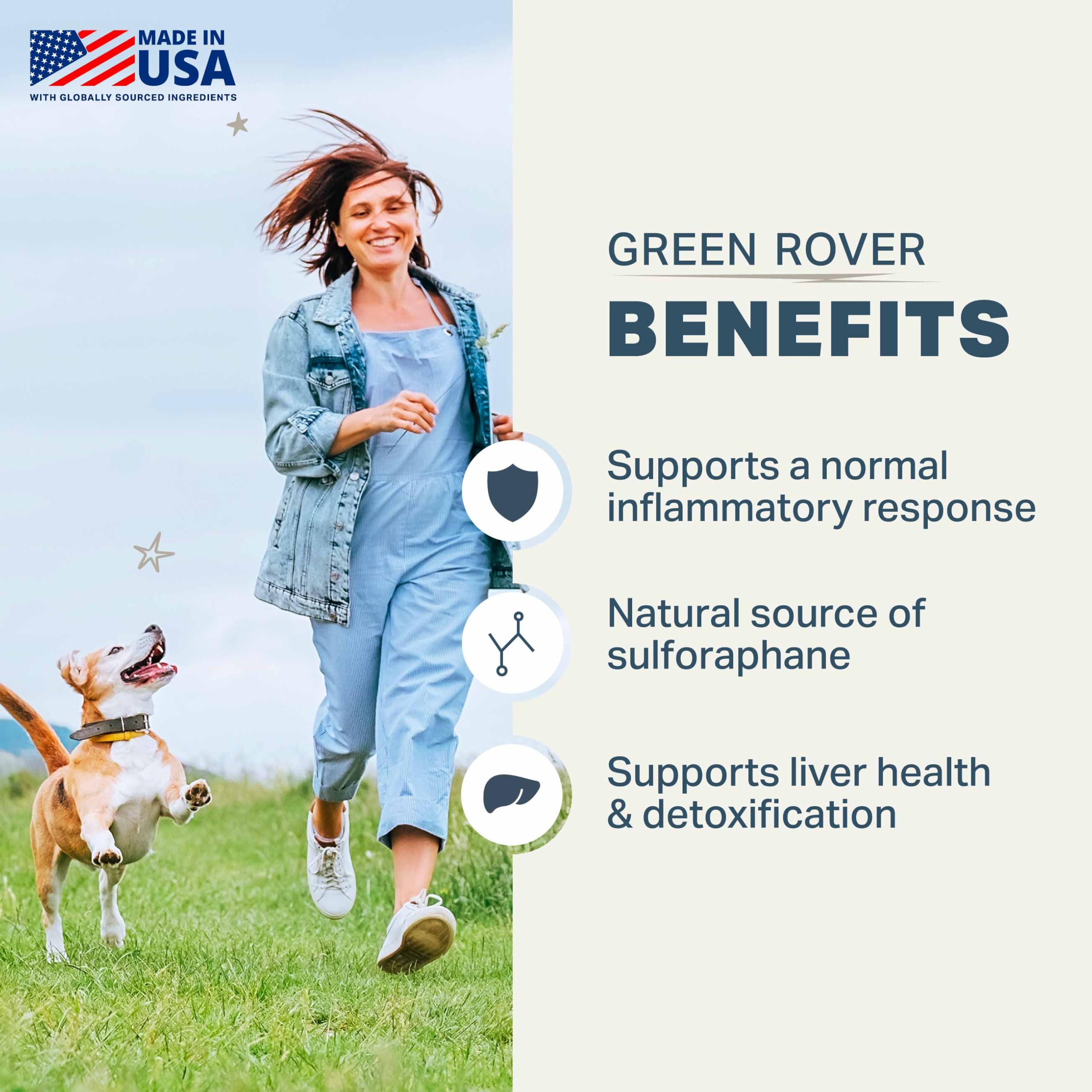 Organic Greens Powder for Dogs - Vet-Formulated Superfood Blend with Broccoli Sprouts, Spirulina & Sea Greens | 30-Day Supply for Large Dogs | Supports Digestion, Immunity & Energy for Active Pets