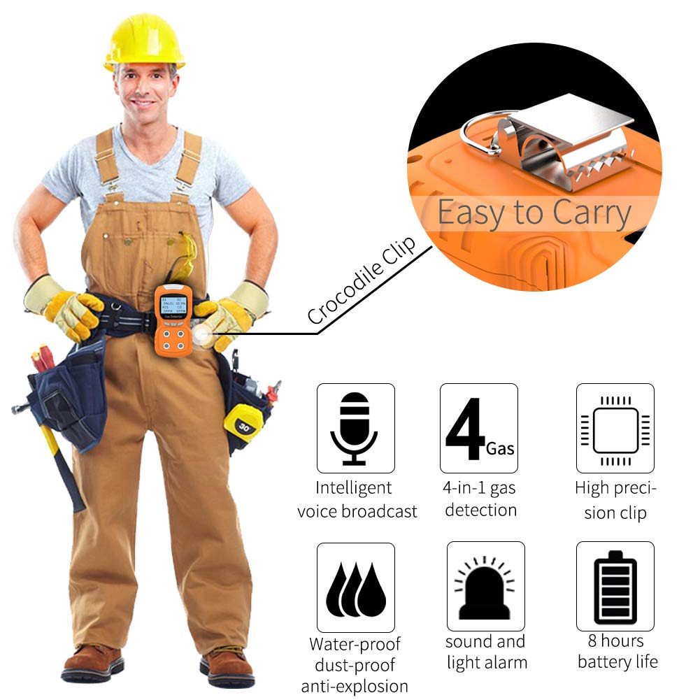 Portable Gas Detector - Gas Clip 4 Multi-Gas Monitor with LCD Display, Rechargeable Battery, Sound/Light Alarms for CO, O2, H2S Detection - Perfect for Industrial Safety, Confined Space Entry & Home Air Quality Testing (2 Year Warranty)