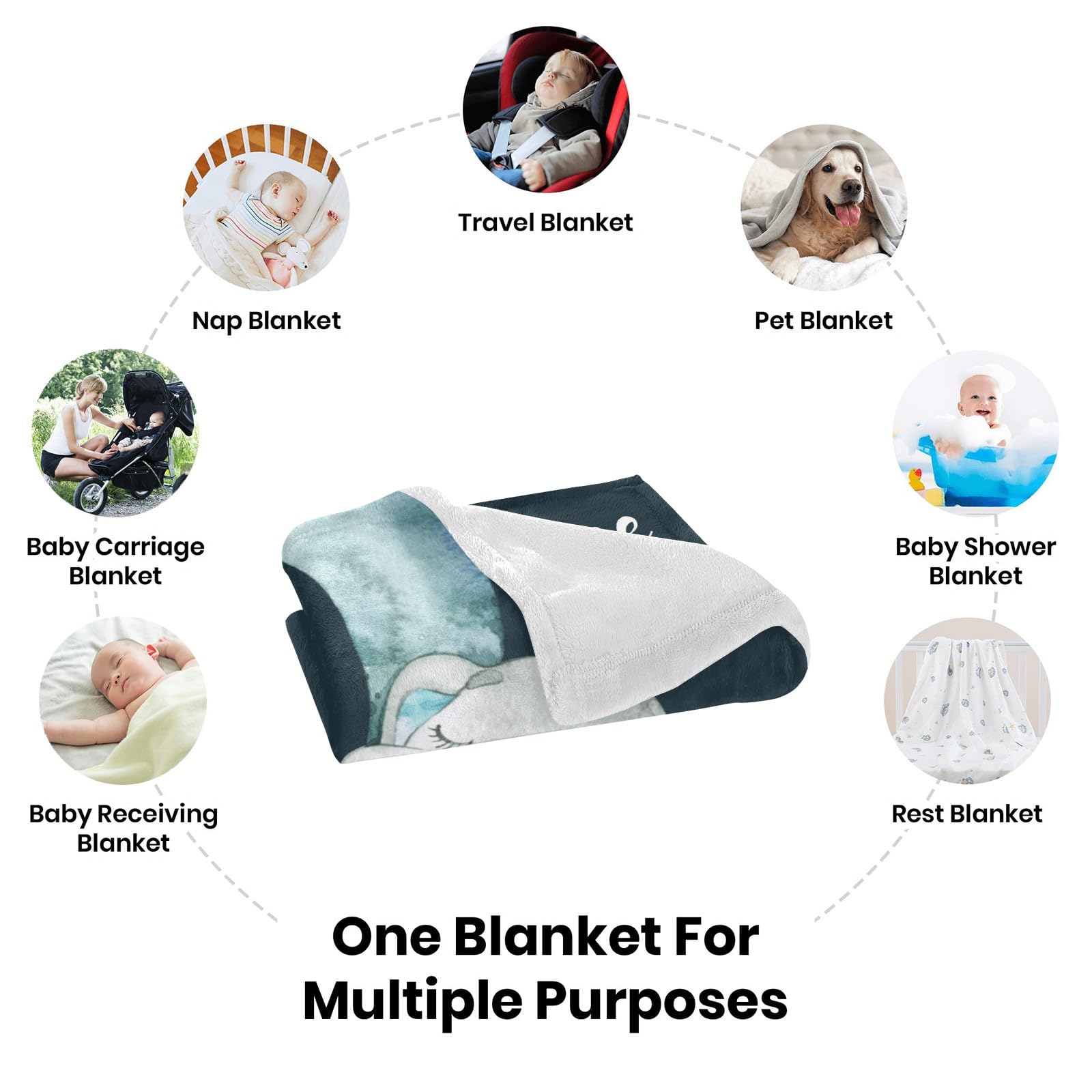 Personalized Baby Blanket with Name - Custom Elephant Blanket for Girls & Boys | Super Soft Newborn Blanket | Neutral Nursery Decor | Perfect Baby Shower Gift & Nursery Essential