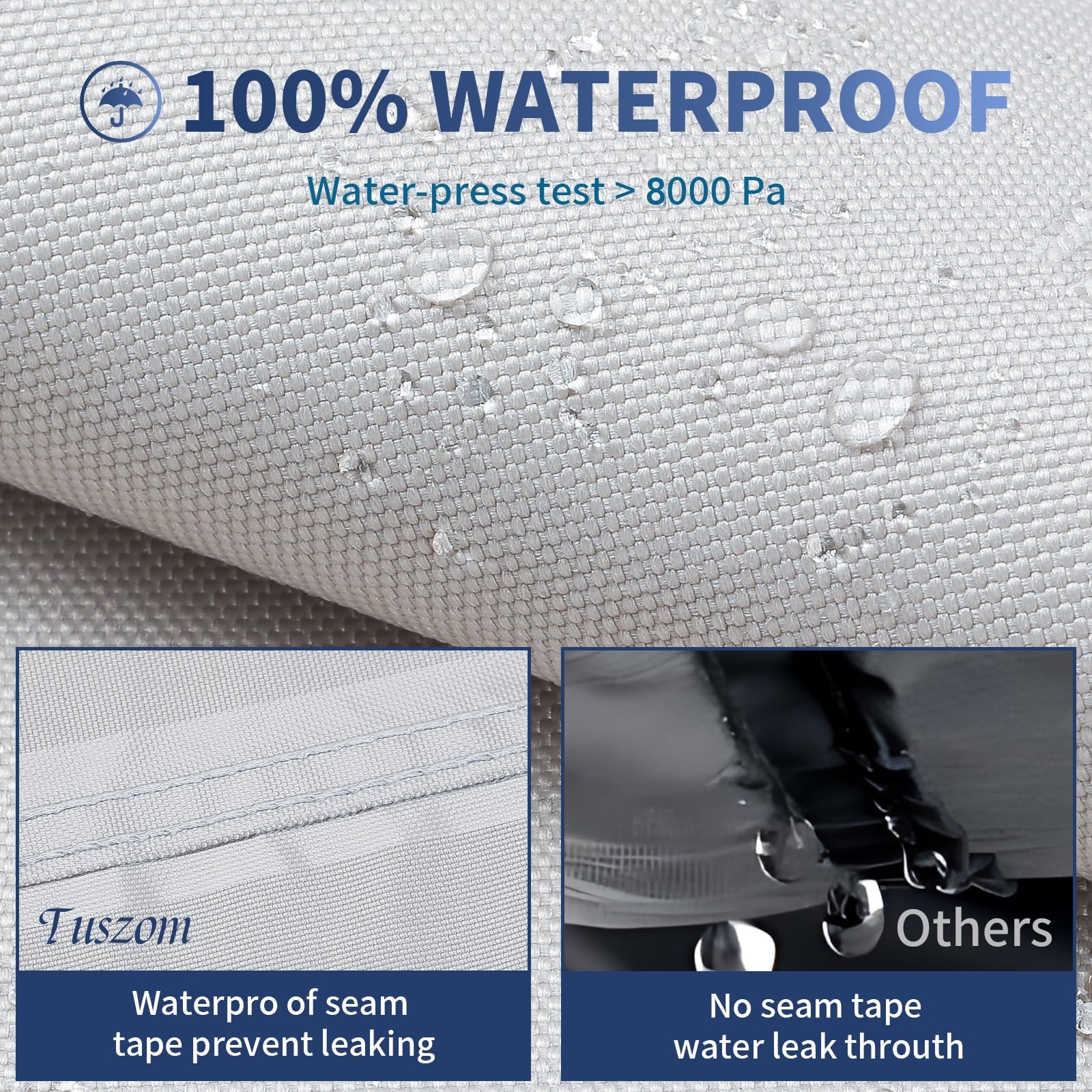 900D Waterproof Boat Cover for Center Console Boats 22'-24' - Heavy Duty Tear-Resistant Marine Cover with Motor Protection & 13-19 Windproof Straps (Gray, Fits up to 108