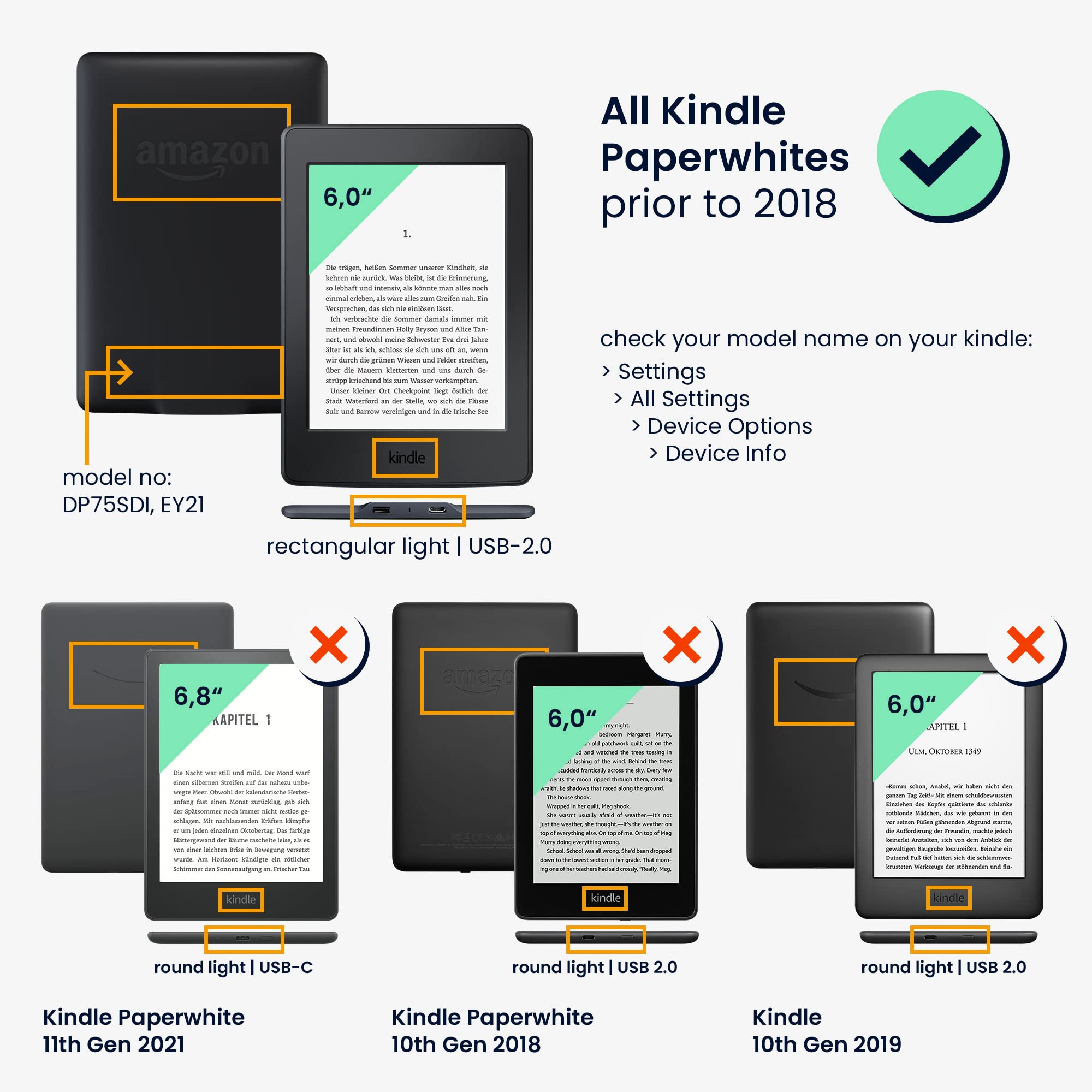 kwmobile Protective Case for Amazon Kindle Paperwhite - Durable Nylon e-Reader Cover with Folio Book Style Design in Anthracite - Perfect for Reading, Travel & Daily Commute