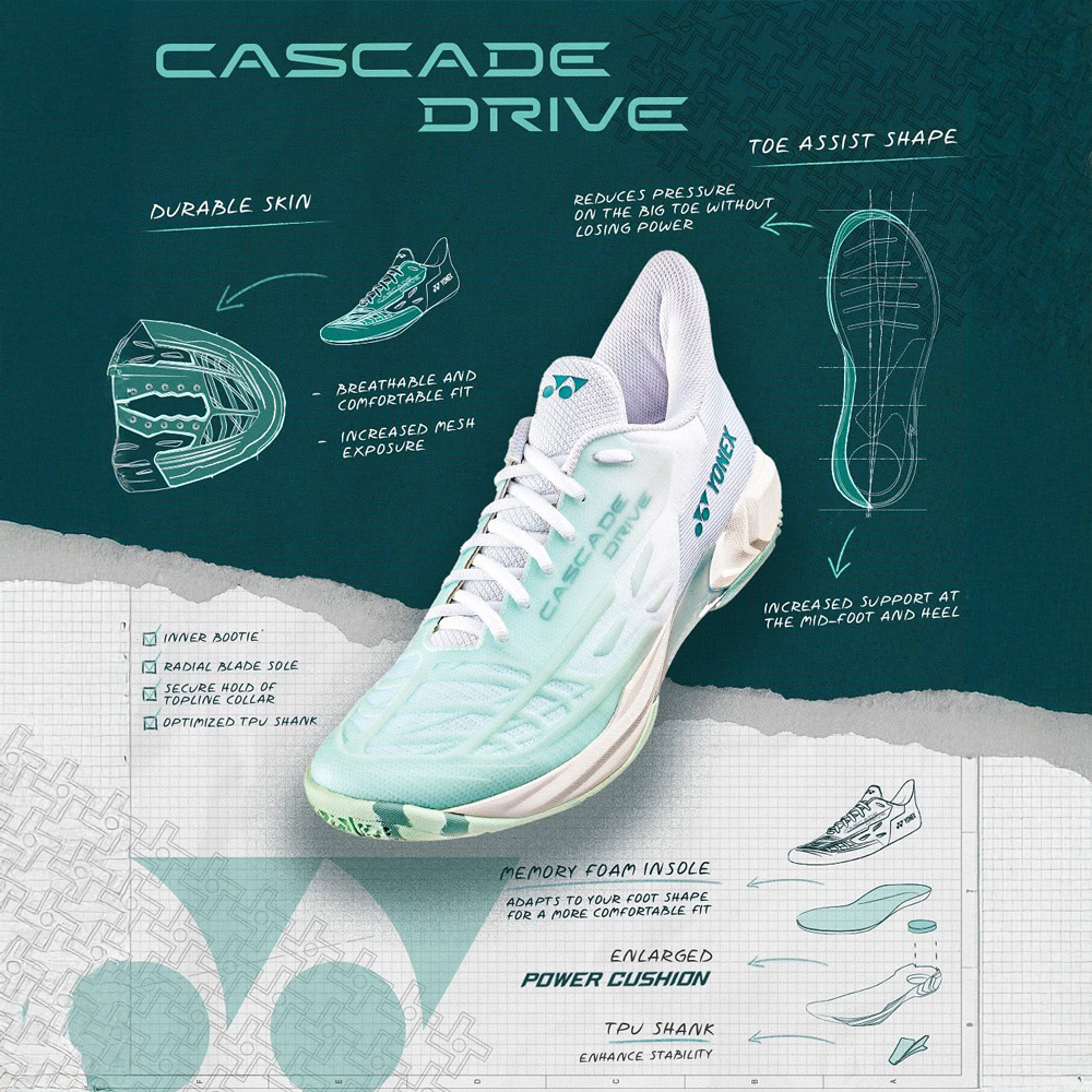 Yonex Cascade Drive 2 Tennis Shoes - White/Green - Lightweight Comfort for Men & Women - Perfect for Court Play & Casual Wear