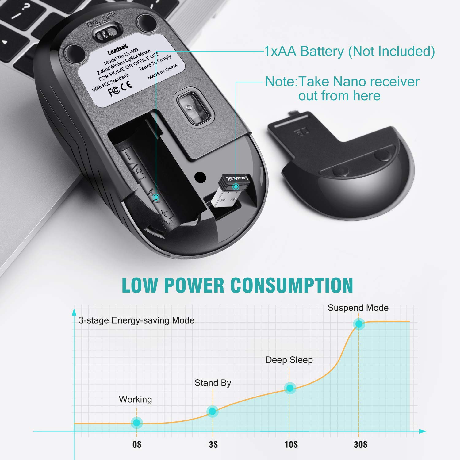 LeadsaiL 2.4G Wireless Ergonomic Mouse with USB Receiver - 3 Adjustable DPI, Silent Click for PC, Laptop, MacBook (Black) | Perfect for Office Work, Gaming & Travel Use