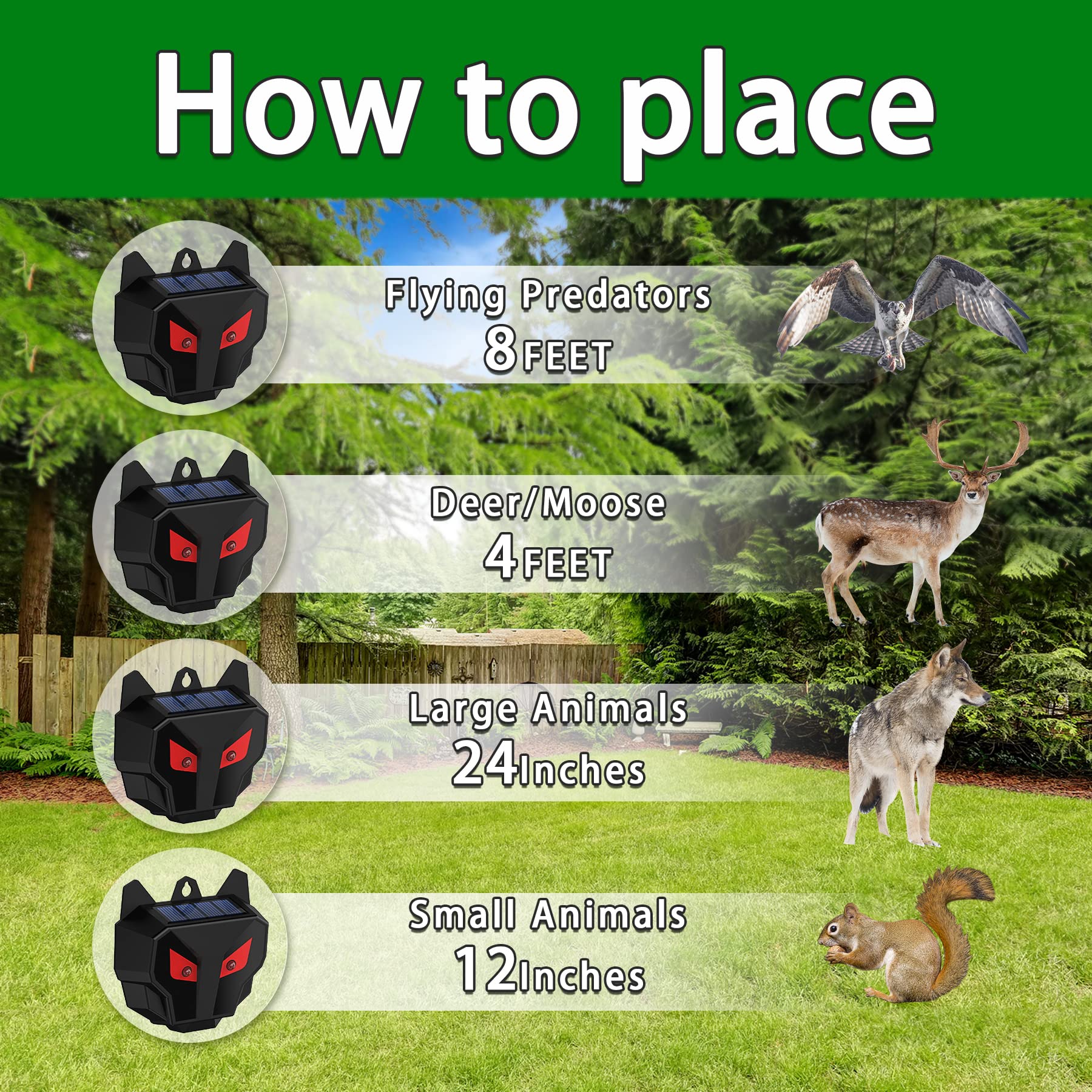 4 Pack Solar Powered Nocturnal Animal Repeller - Waterproof Outdoor Predator Deterrent with Red LED Lights for Chicken Coops, Gardens & Yards | Repels Dogs, Cats, Skunks, Wolves, Deer, Coyotes, Foxes & Raccoons | Perfect for Farm, Ranch & Backyard Protection