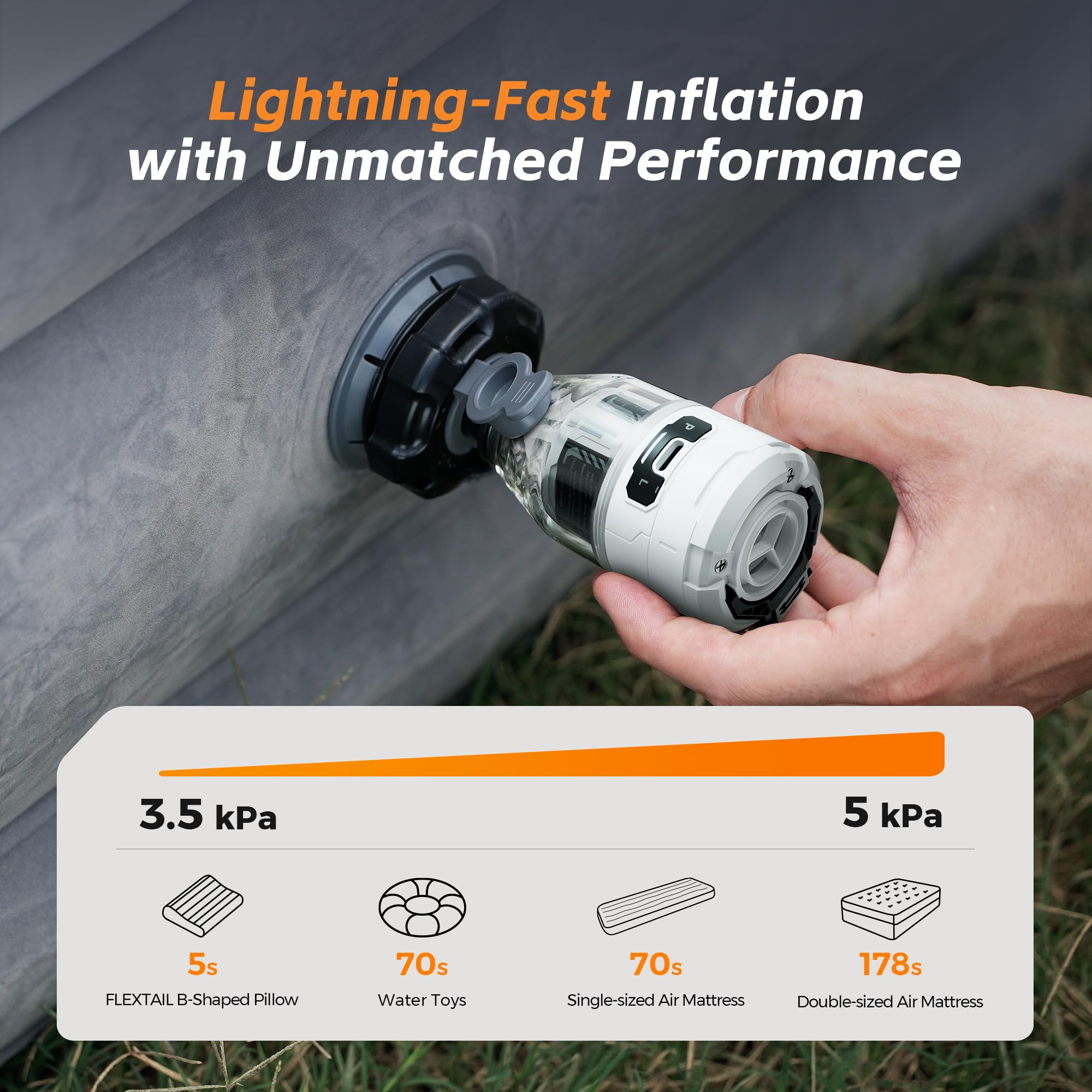 **FLEXTAILGEAR Max Pump 3 - 5Kpa Portable Electric Air Pump for Inflatables, 500L/min High-Speed Inflation for Air Mattresses, Swim Rings, Boats & More - Built-in Camping Light for Outdoor Adventures**