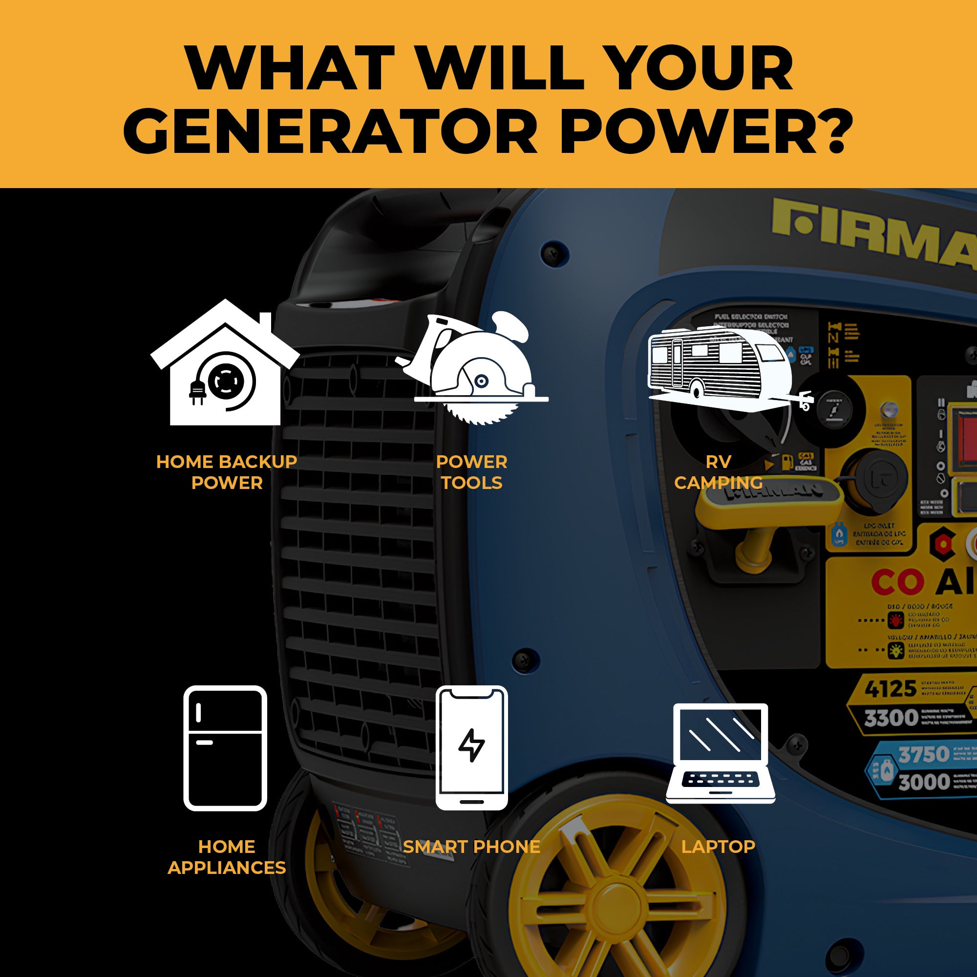 4125W Dual Fuel Inverter Generator with Electric Start & CO Alert - Portable Power for Camping, RV, Emergency Backup & Home Use