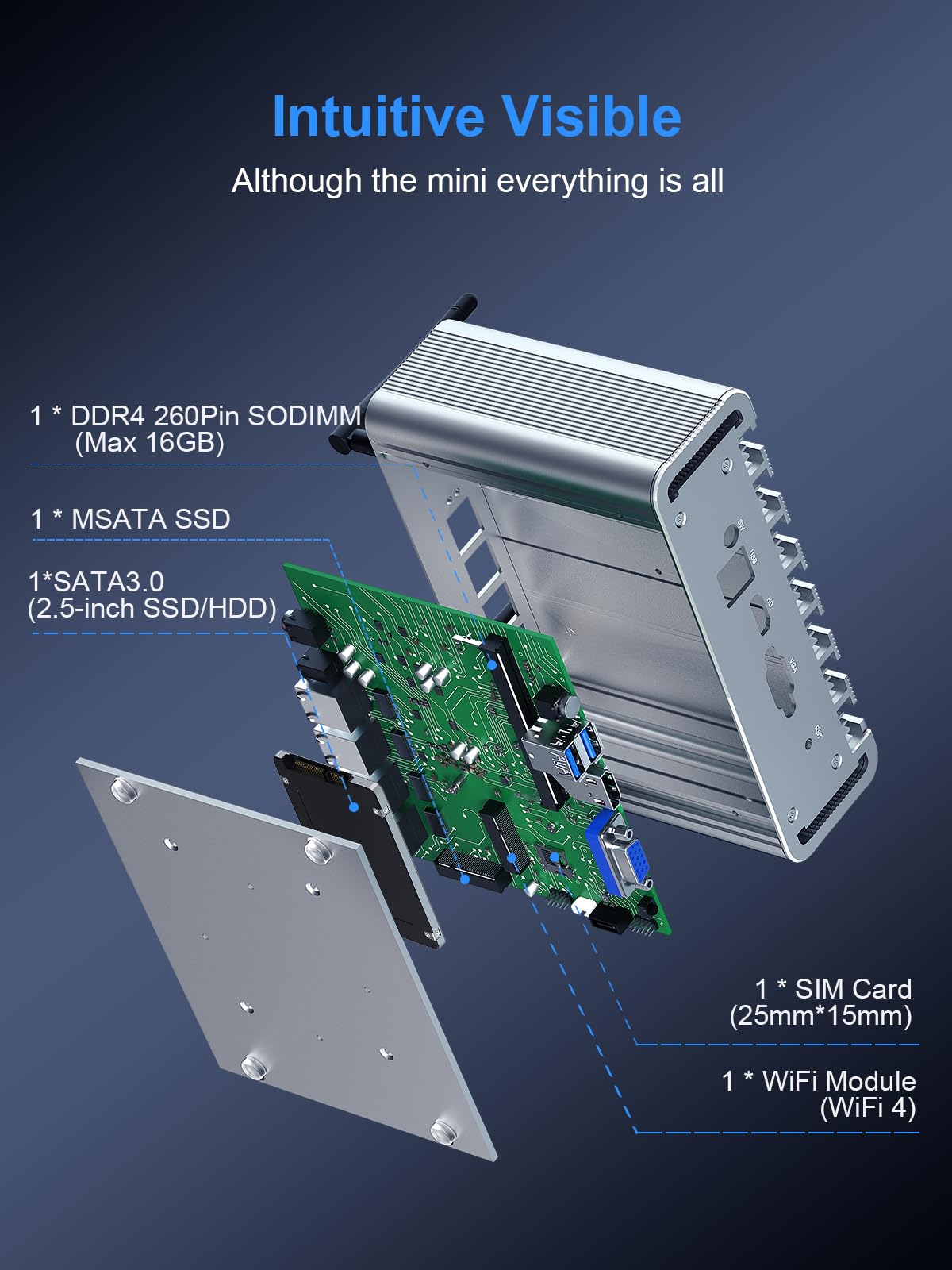 HISTTON Mini Firewall PC - Fanless Micro Firewall Appliance with Intel Celeron J4125, 8GB RAM & 128GB SSD, 2.5GbE LAN, OPNsense/Pfsense Compatible, AES-NI, HD/VGA, SIM Slot - Ideal for Home & Small Business Network Security