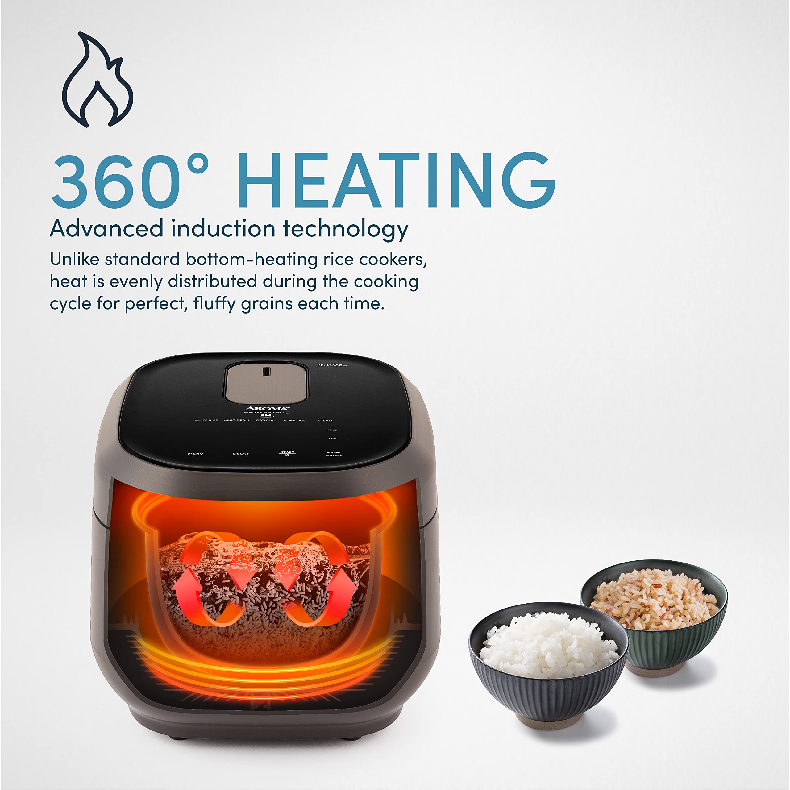 Aroma Housewares ARC-7606B 12-Cup (3Qt) 360° Induction Rice Cooker & Multicooker - Black - Perfect for Cooking Rice, Steaming Vegetables & Slow Cooking Meals for Families