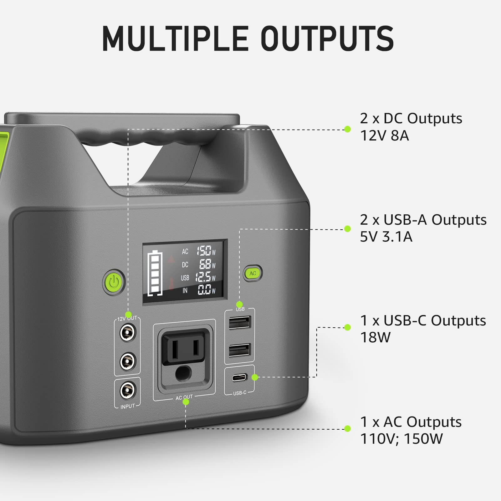 EnginStar 150W Portable Solar Generator with 60W Solar Panel | 42,000mAh Power Bank, 6 Outputs for Camping, RV Trips & Home Emergency Backup Power