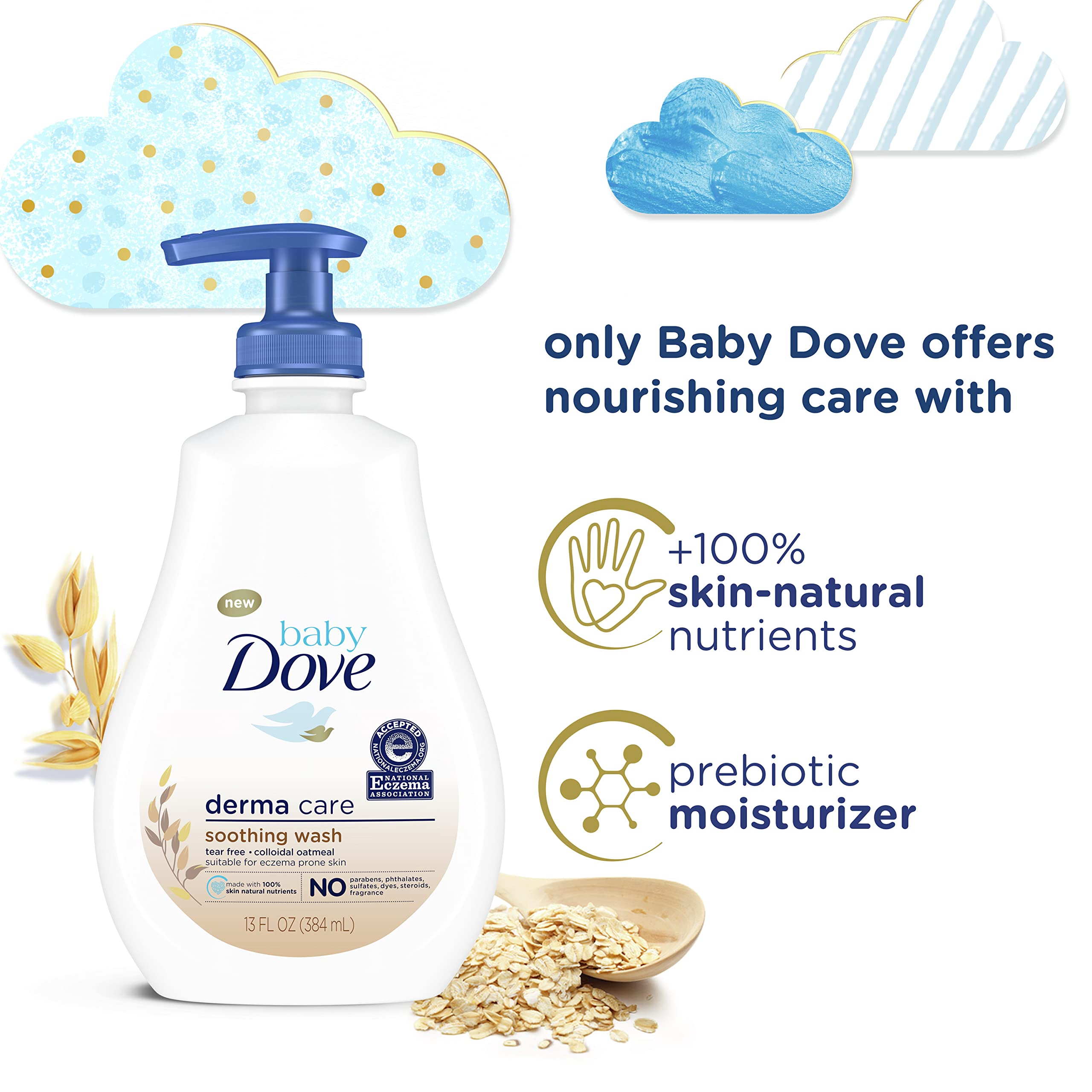 **Baby Dove Soothing Baby Body Wash for Eczema Care – 13 oz, 2-Pack | Fragrance-Free, Paraben-Free, Phthalate-Free | Gentle Wash for Sensitive & Delicate Baby Skin | Perfect for Bath Time & Daily Skincare Routine**