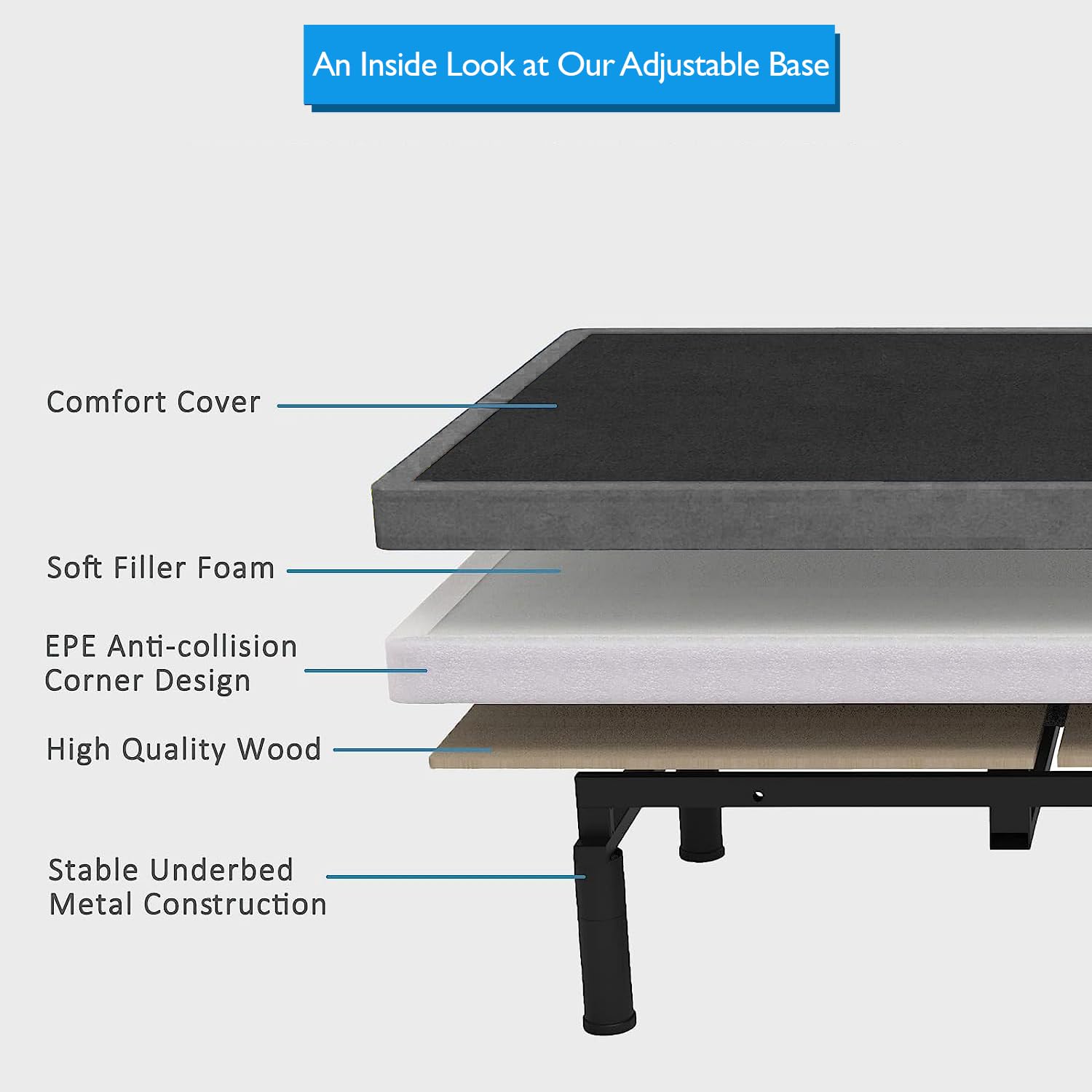 King Adjustable Bed Base with Full Body Massage, USB Ports & Zero Gravity - Anti-Snore Feature, Memory Positions, Under Bed Lighting & Wireless Remote - Perfect for Home Comfort, Relaxation & Better Sleep