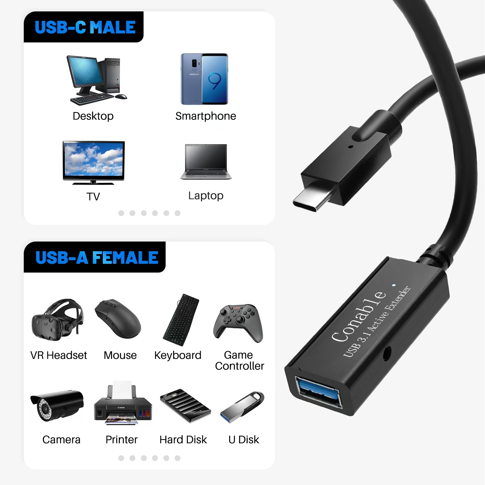 50ft USB C to USB A Extension Cable - USB Type C Male to USB 3.0 Female OTG Extender with Signal Booster & AC Power Adapter (5V 2A) - Perfect for Home Office, Gaming Setup & Device Connectivity (Not for Charging/Video)
