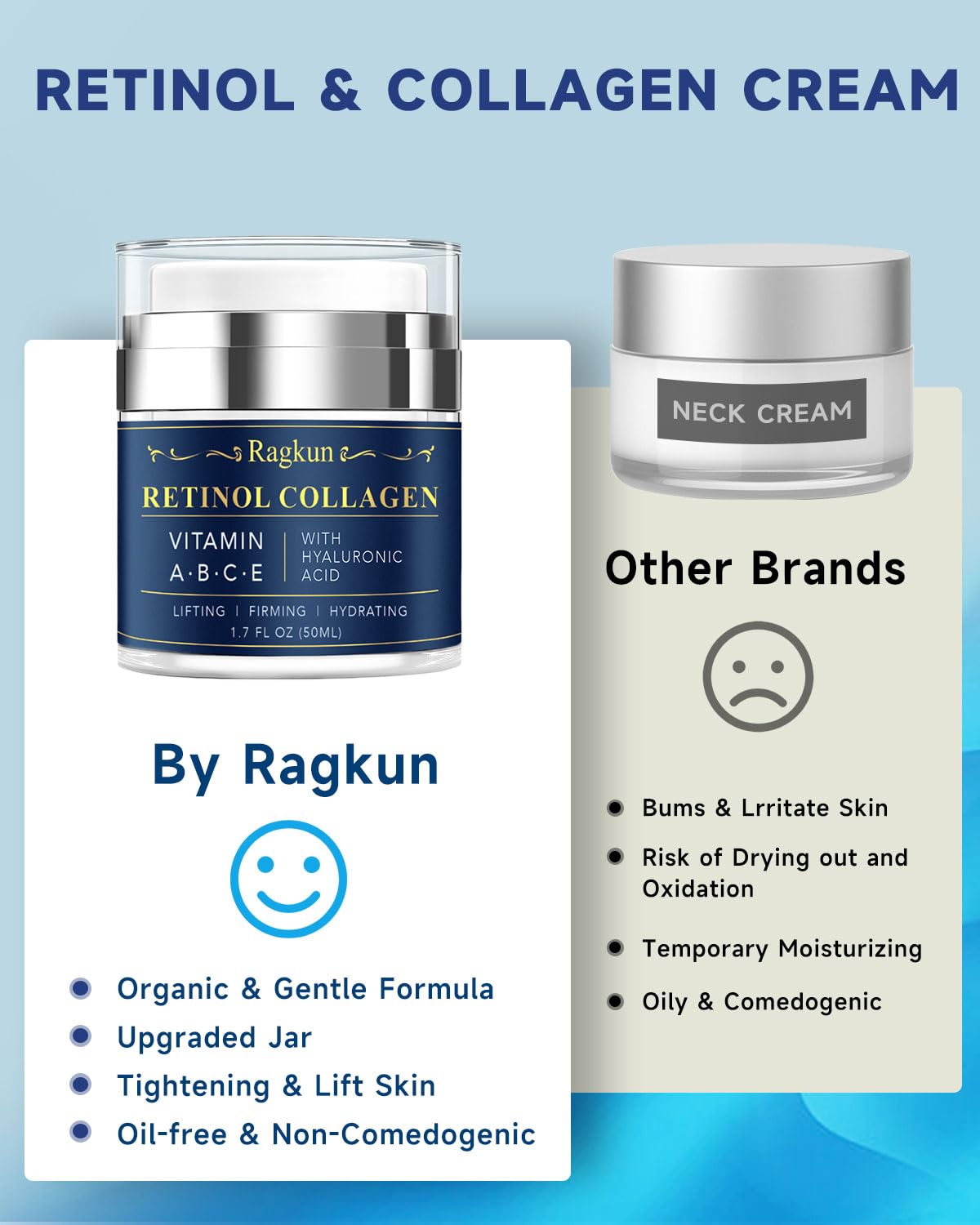 **Retinol Cream for Face & Neck - Anti Aging Day & Night Moisturizer with Collagen for Tightening & Firming - Wrinkle Cream for Women & Men - Instant Face Lift - 1.7 fl. oz - Perfect for Daily Skincare Routine & Anti-Aging Regimen**