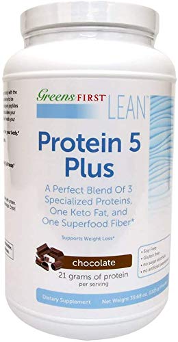 Greens First Lean Protein 5 Plus Powder - Whey Protein, Collagen & MCT Oil Supplement - Chocolate Flavor - Post Workout Recovery & Meal Replacement for Fitness & Weight Management