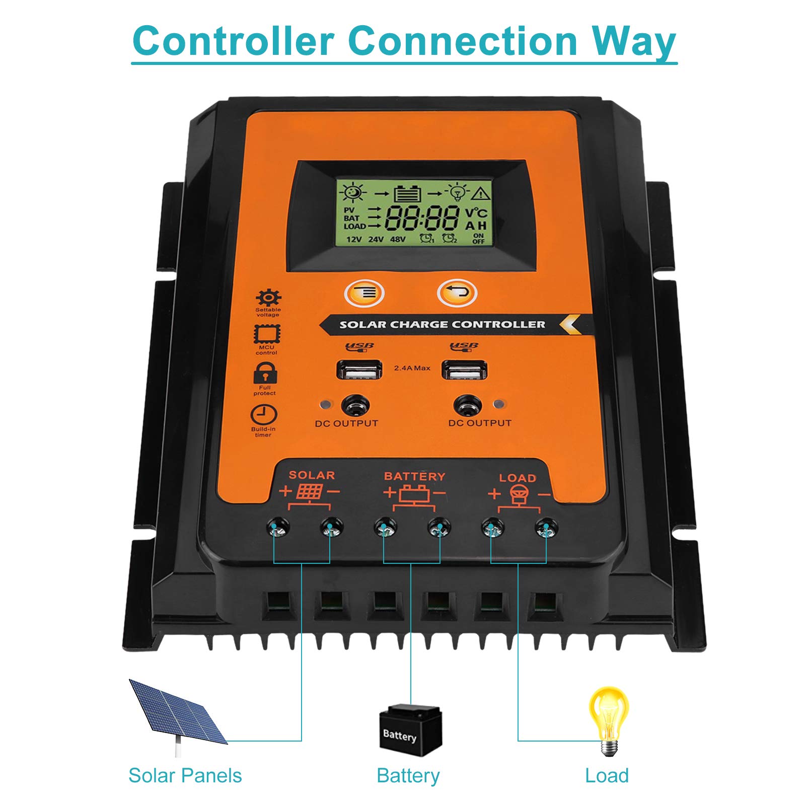 MPPT Solar Charge Controller 12V/24V 30A/50A/70A with LCD Display & Dual USB Ports - Solar Panel Battery Regulator for RV, Boat, Off-Grid Power Systems