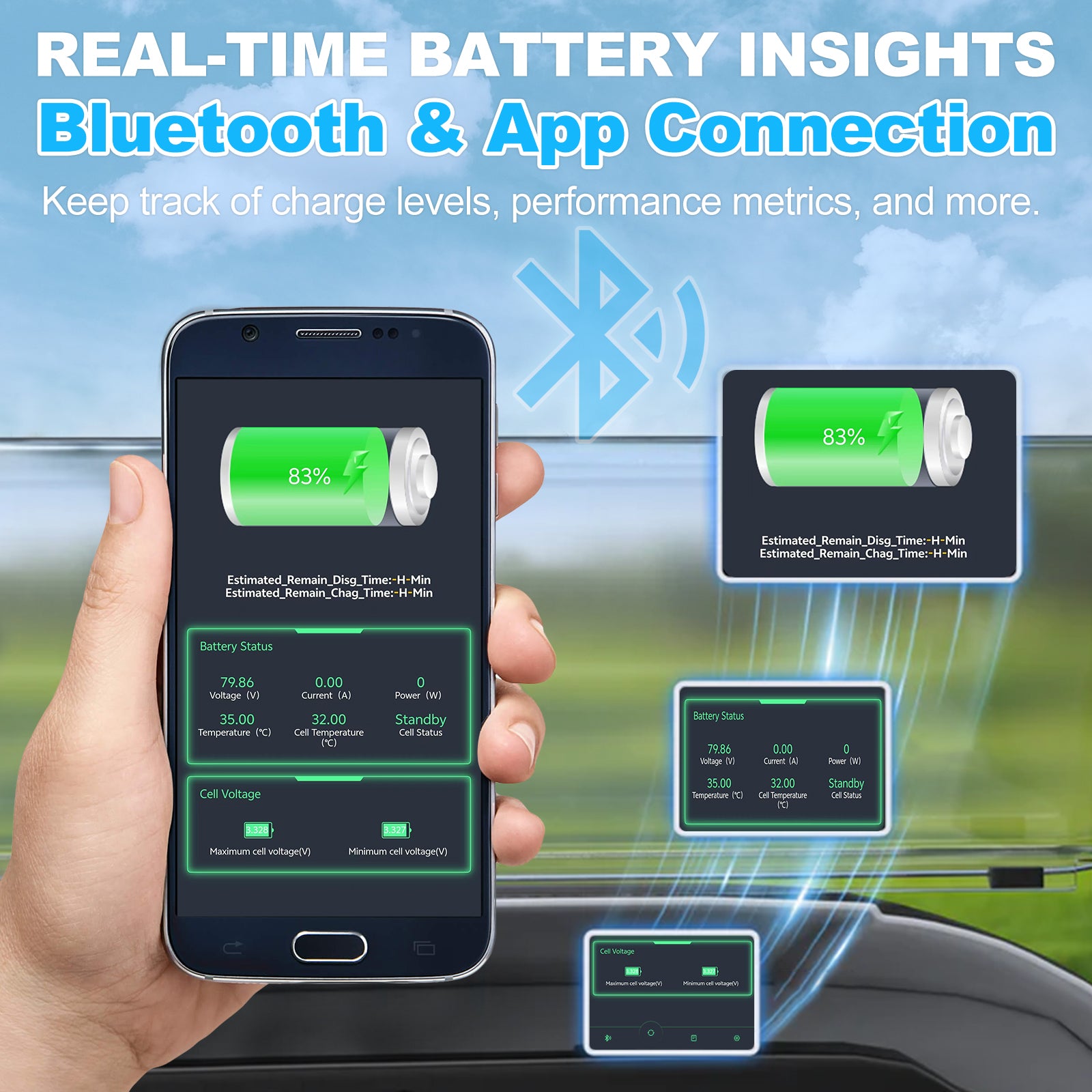 WEIZE 72V (76.8V) 65AH LiFePO4 Golf Cart Lithium Battery - 4992Wh High Capacity with Bluetooth Monitoring, 8000+ Deep Cycles, 200A BMS - Perfect for Golf Carts, Electric Vehicles & Solar Energy Storage - 10 Year Warranty