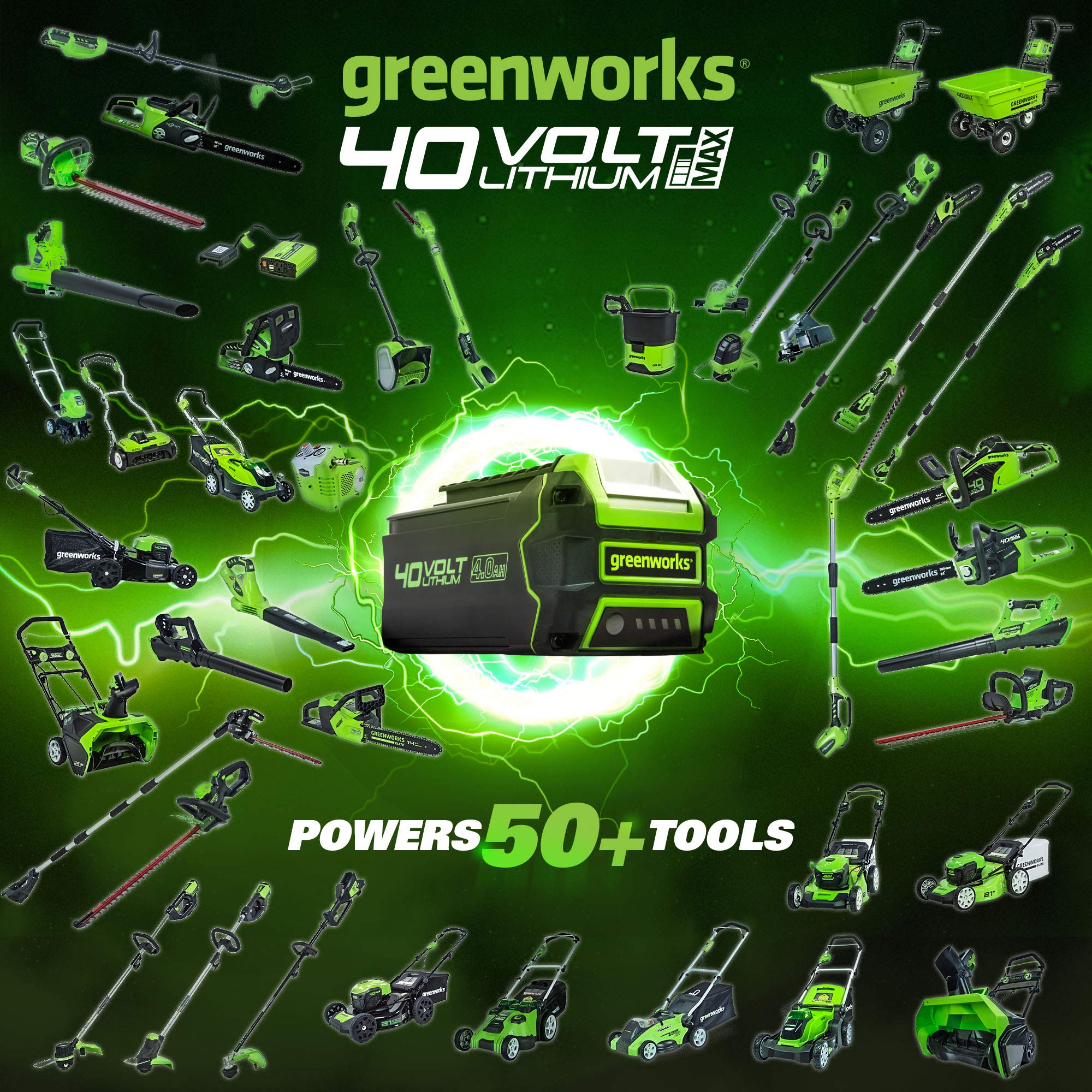 Greenworks 40V Cordless String Trimmer with 12
