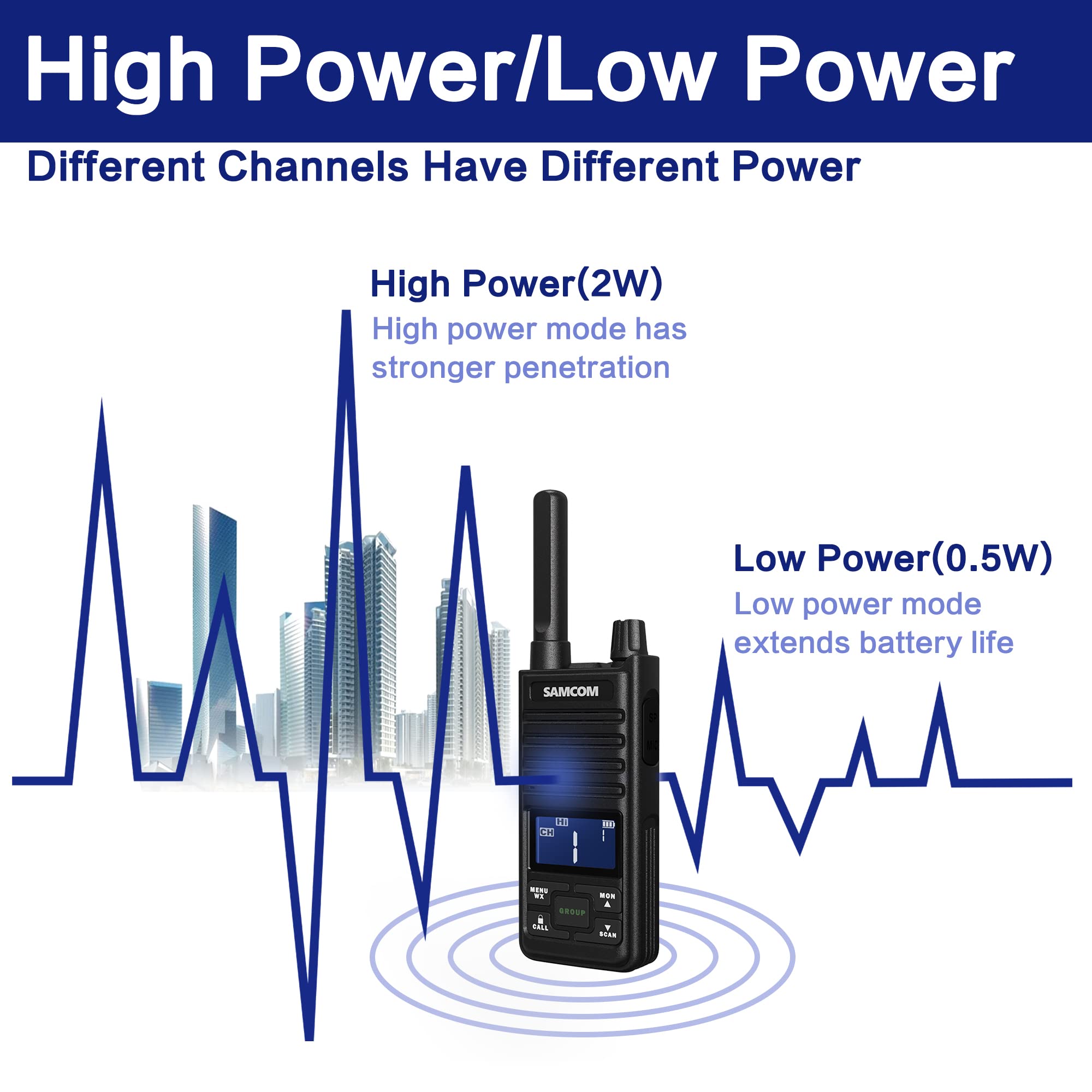 Samcom T2 GMRS Two Way Radio - 2 Watt Long Range Walkie Talkies for Adults with 121 Privacy Codes, USB Rechargeable, NOAA Weather Alerts & Group Talk (2 Pack Black) - Ideal for Hiking, Camping, Construction Sites and Emergency Communication