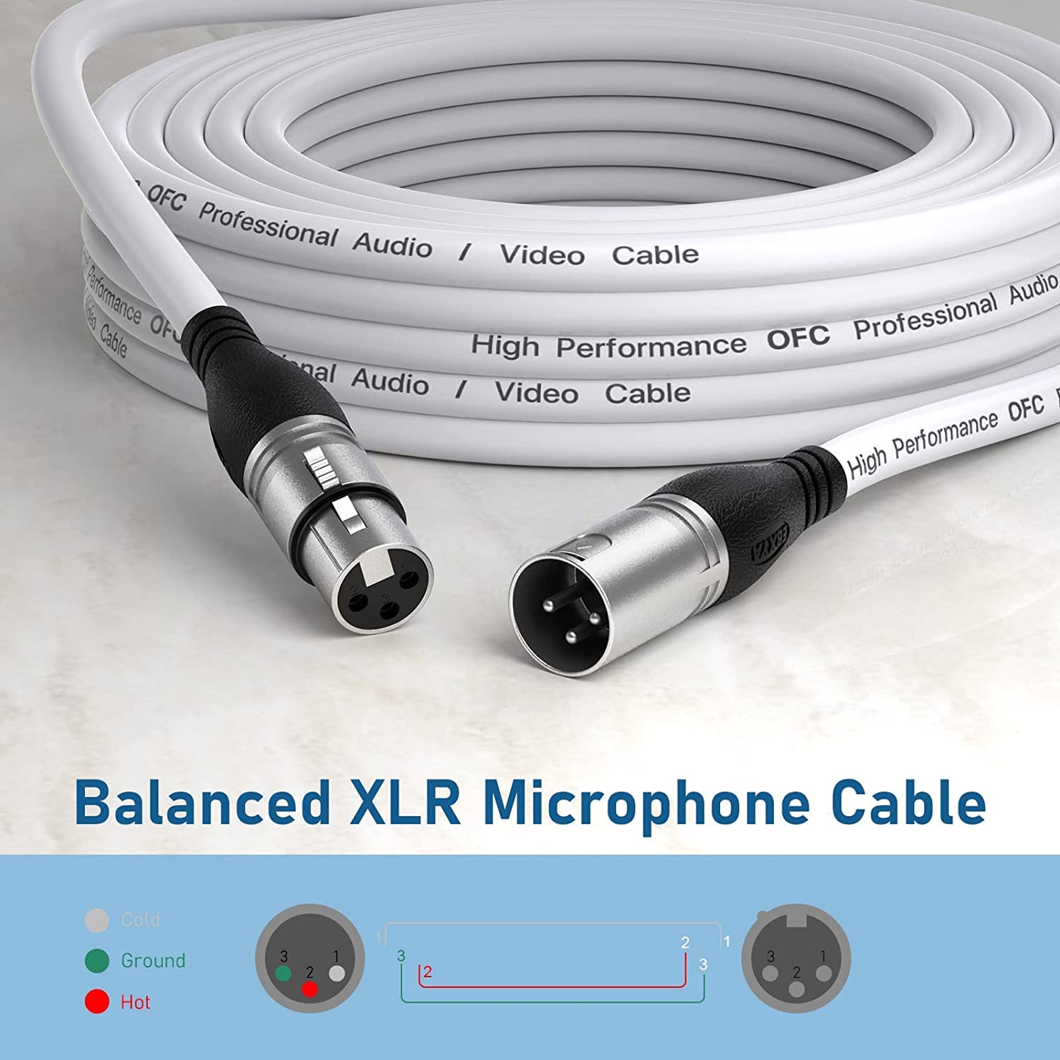 EBXYA 10 Ft XLR Cable 2 Pack - Premium Microphone Cable for Studio Recording, Live Performances & PA Systems | 3-Pin XLR Male to Female Balanced Audio Cable (White)