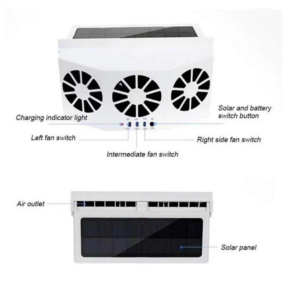 2024 New Solar Powered Car Window Ventilation Fan - Auto Solar Exhaust Fan & Air Purifier for Front/Back Seat - Improve Airflow & Cooling in Parked Vehicles