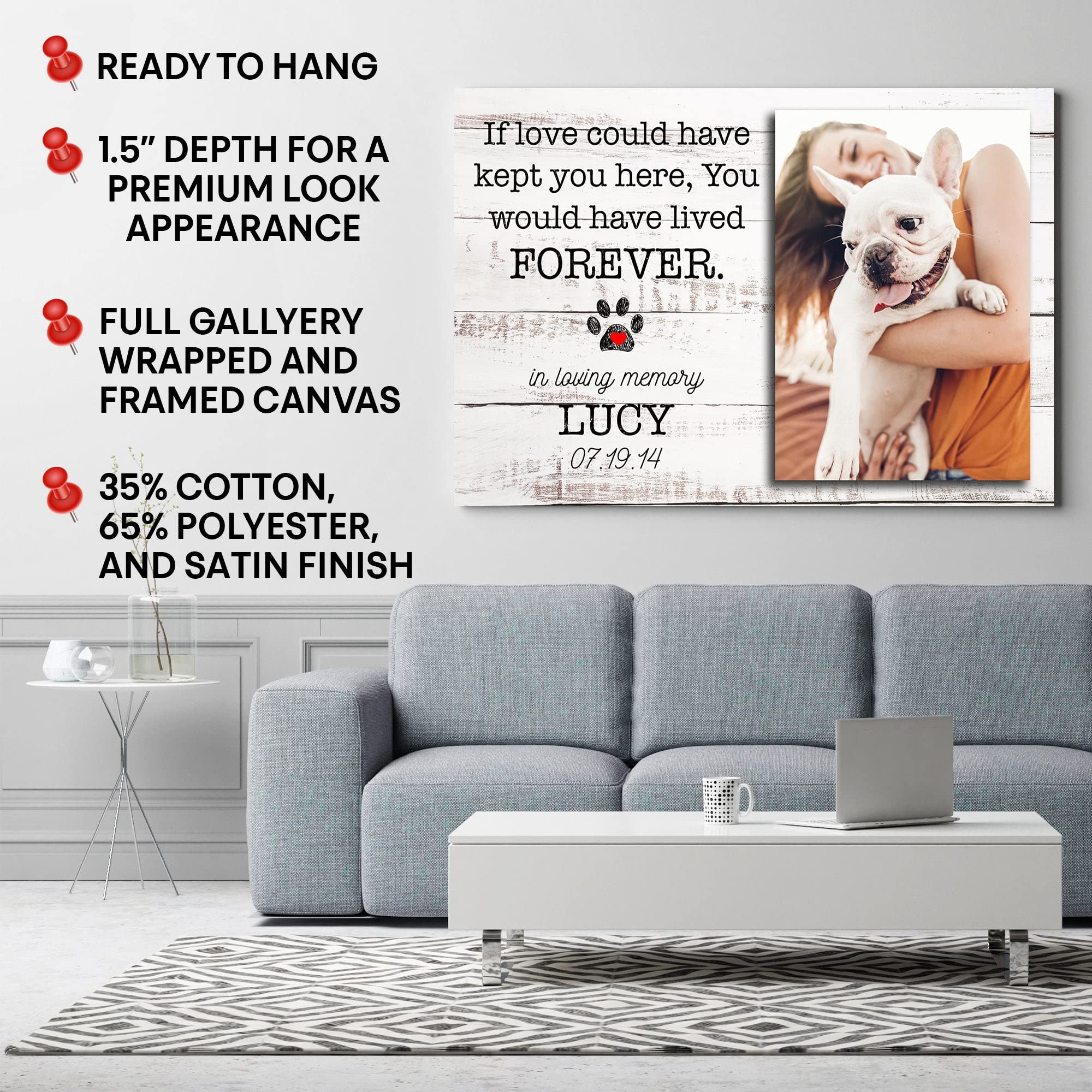 Personalized Photo Name Pet Memorial Canvas - Custom Pet Loss Gift for Cats & Dogs - Sympathy & Bereavement Wall Art Decor (48
