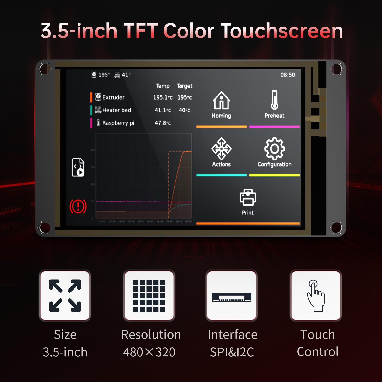 BIGTREETECH SKR Mini E3 V3.0 + BTT Pi V1.2 + TFT35 SPI V2.1 + SFS V2.0 Upgrade Kit for Ender-3, Ender-3 V2, Voron 2.4 - FDM 3D Printer Control Board with Klipper Firmware Support - Perfect for DIY 3D Printing Projects and Printer Upgrades