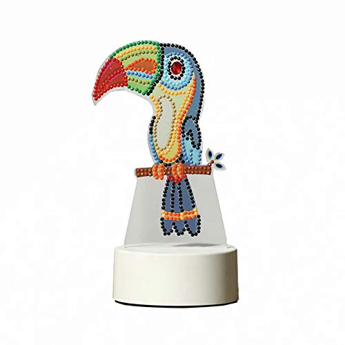 Parrot