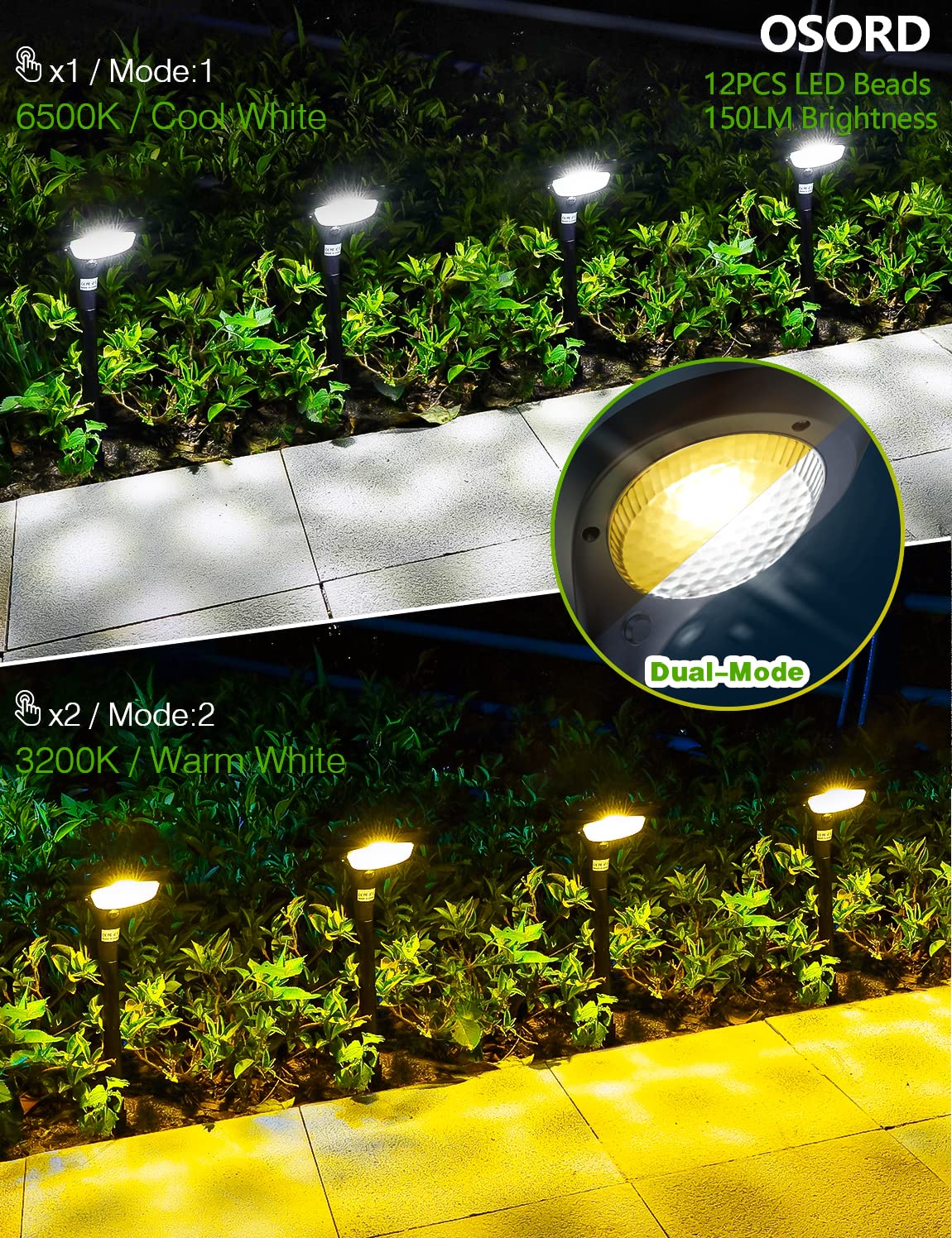 2 Pack Solar Pathway Lights Outdoor Waterproof - Solar Powered Garden Lights Auto On/Off for Landscape, Yard, Patio, Walkway, Driveway, Pool - Cool White & Warm White - Perfect for Holiday Decorations & Nighttime Safety Lighting