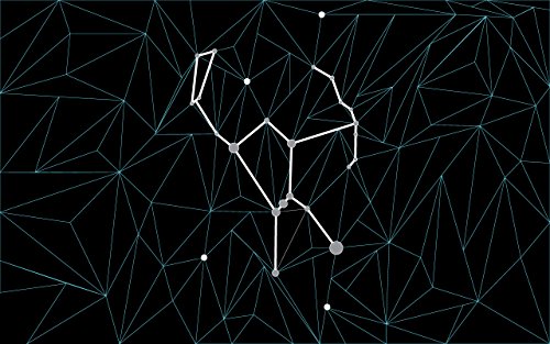 Constellations
