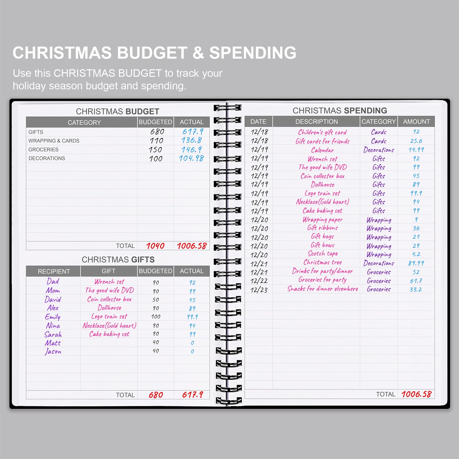 2025 Monthly Budget Planner - 12-Month Financial Organizer with Expense Tracker | 5.8