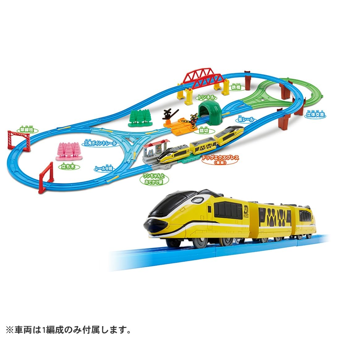 Takara Tomy PLARAIL Best Selection Train Set - Premium Toy Train Collection for Kids Age 3+ | Safety Certified & ST Mark Approved | Perfect for Pretend Play, Early Learning & Birthday Gifts