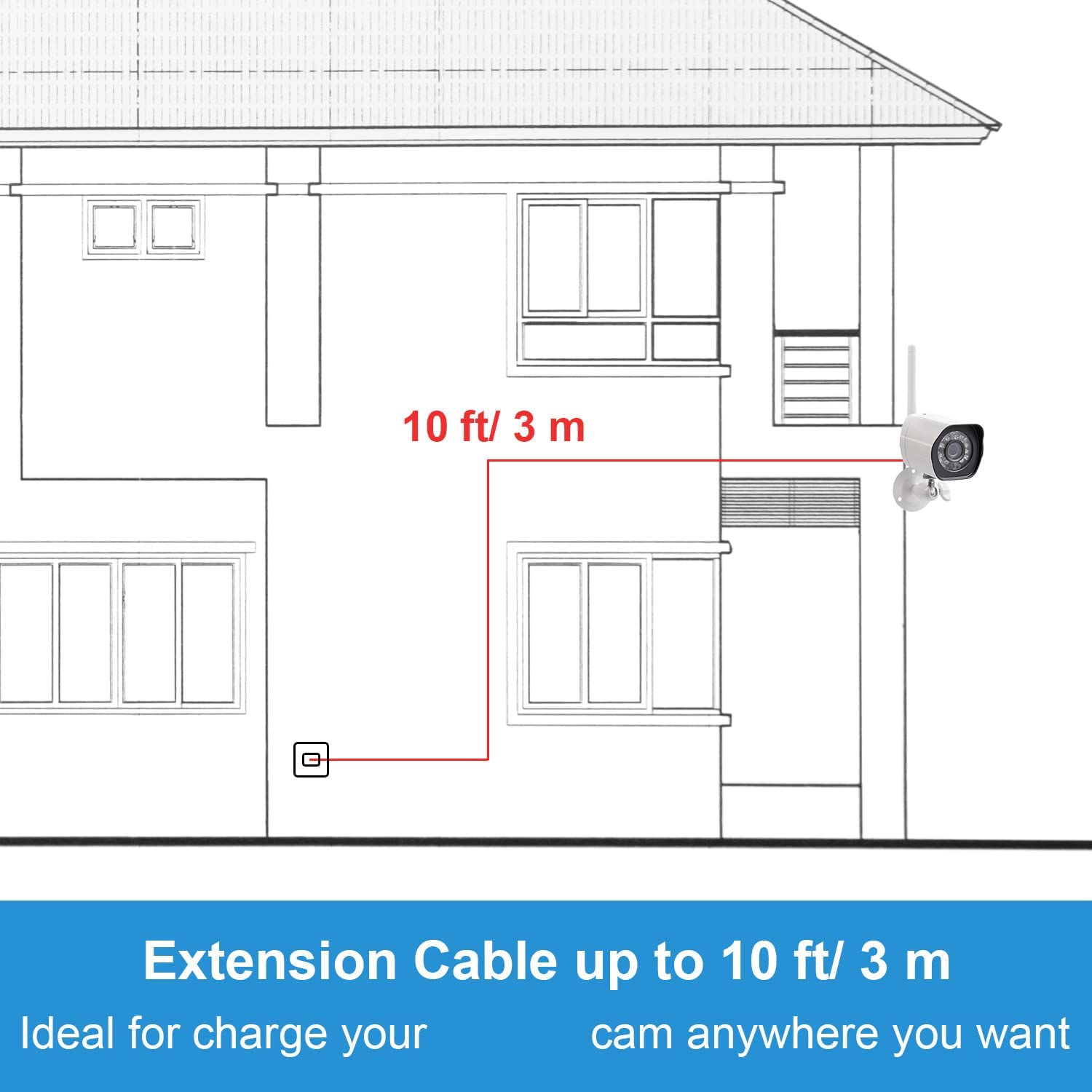 4-Pack 10ft Micro USB Extension Cable for Security Cameras
