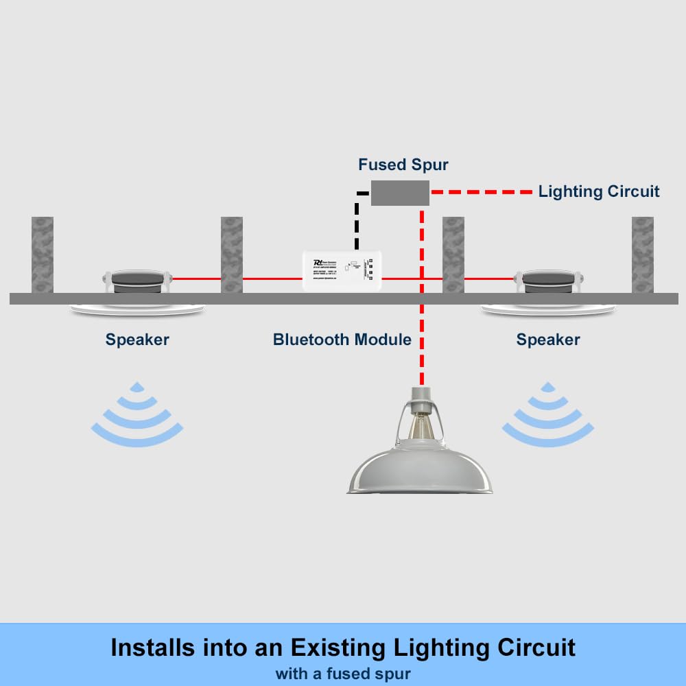 Vonyx MSV50 Bluetooth Ceiling Speaker System - Wireless Bathroom & Office Audio Kit with Easy Installation | Perfect for Streaming Music in Showers, Kitchens, and Workspaces