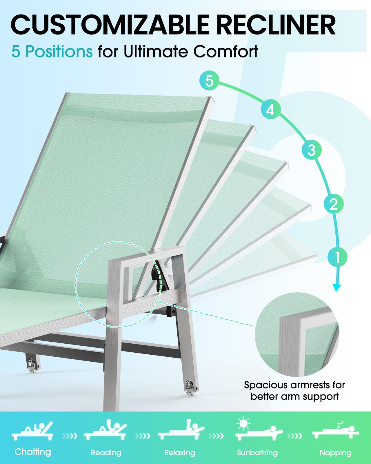 Premium Aluminum Adjustable Recliner Chaise Lounge Chairs Set of 2 - 5-Position Outdoor Poolside Lounge with Wheels & Armrests - Light Green Patio Furniture for Beach, Deck, Yard & Backyard Relaxation