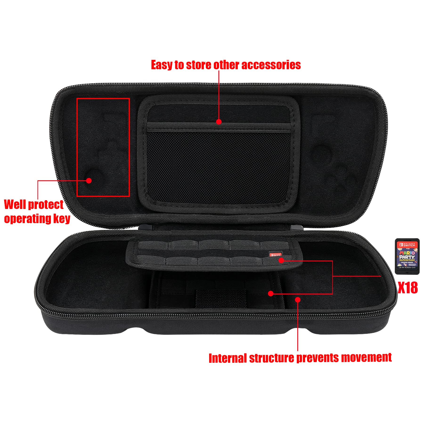 Aenllosi Hard Travel Case for Hori Nintendo Switch Split Pad Pro Controller - Protective Storage Cover for Handheld Gaming - Durable Black Case for Travel & Home Use