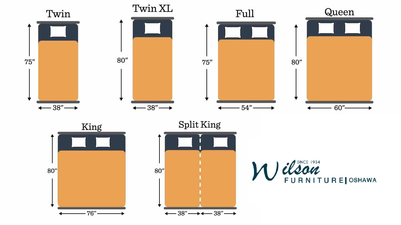 Best Mattress Sizes - Twin, Full, Queen, King & California King Mattress Dimensions Guide | Perfect for Bedrooms, Guest Rooms & Dorm Rooms