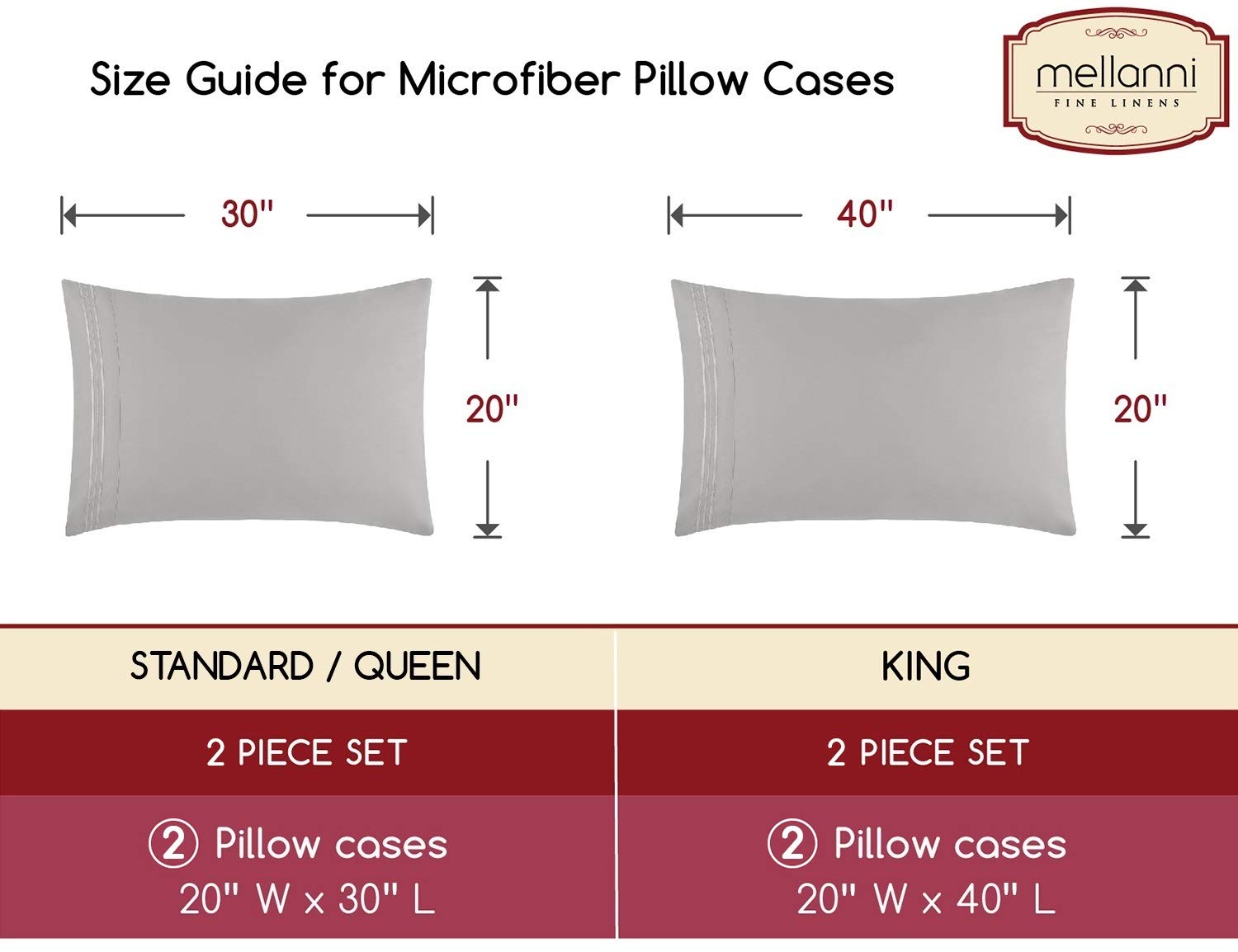 Luxury Brushed Microfiber Pillowcase Set - 2 King Size Wrinkle & Fade Resistant Bedding - Soft Breathable Pillow Covers for Hotel Style Comfort (White, 48-Pack) - Perfect for Home, Guest Rooms & Airbnb Stays