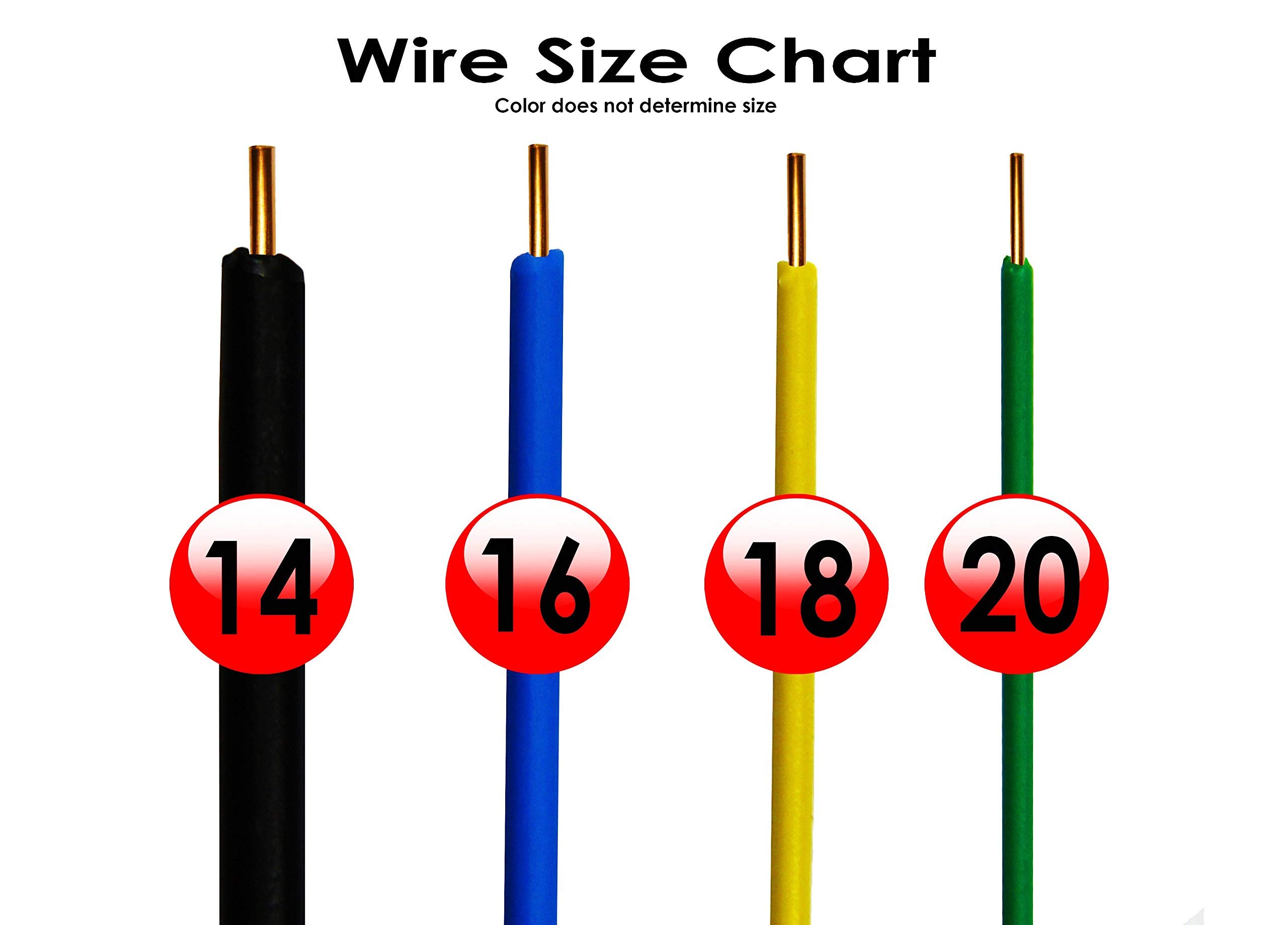 Extreme Dog Fence 16 Gauge Wire 1500 Ft - Heavy Duty Pet Containment Wire for In-Ground Fence Systems - Extra Strength Steel Hybrid - Perfect for Large Yards and Active Dogs