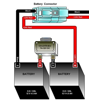 Beiter DC Power 12V 5AH Rechargeable Battery Pack for Razor E100 Electric Scooter - 2 Pack with Wiring Harness (Not Compatible with E100 Power Core) | Perfect for Kids' Electric Scooters, Outdoor Rides & Commuting