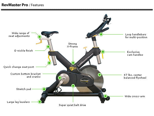 LeMond Next Gen Revmaster Pro Indoor Cycling Bike - Premium Home Exercise Bike for Cardio & Strength Training - Perfect for Home Gym, Spin Classes & Fitness Enthusiasts